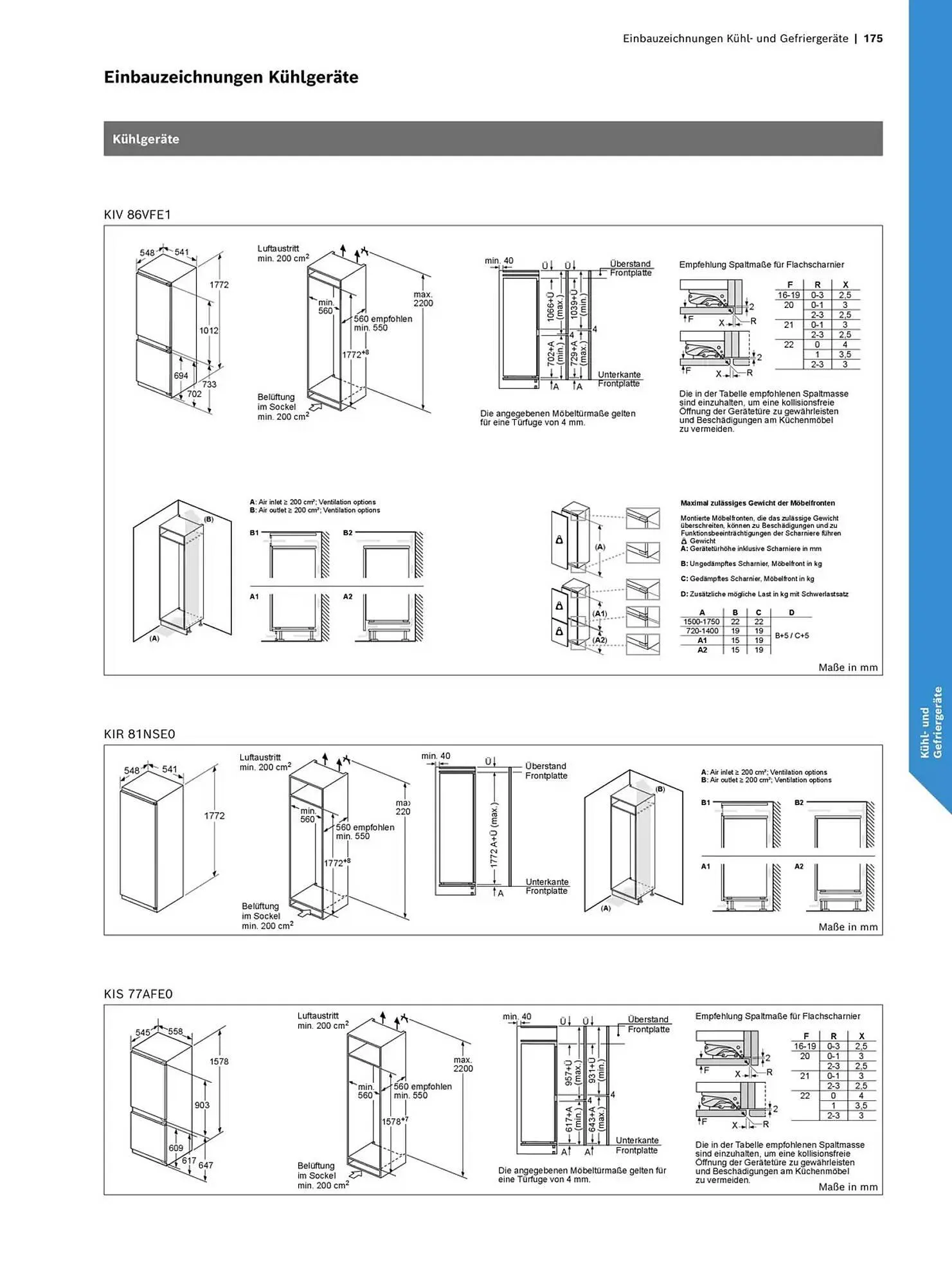 Bosch Prospekt von 29. Oktober bis 31. Dezember 2025 - Prospekt seite 175