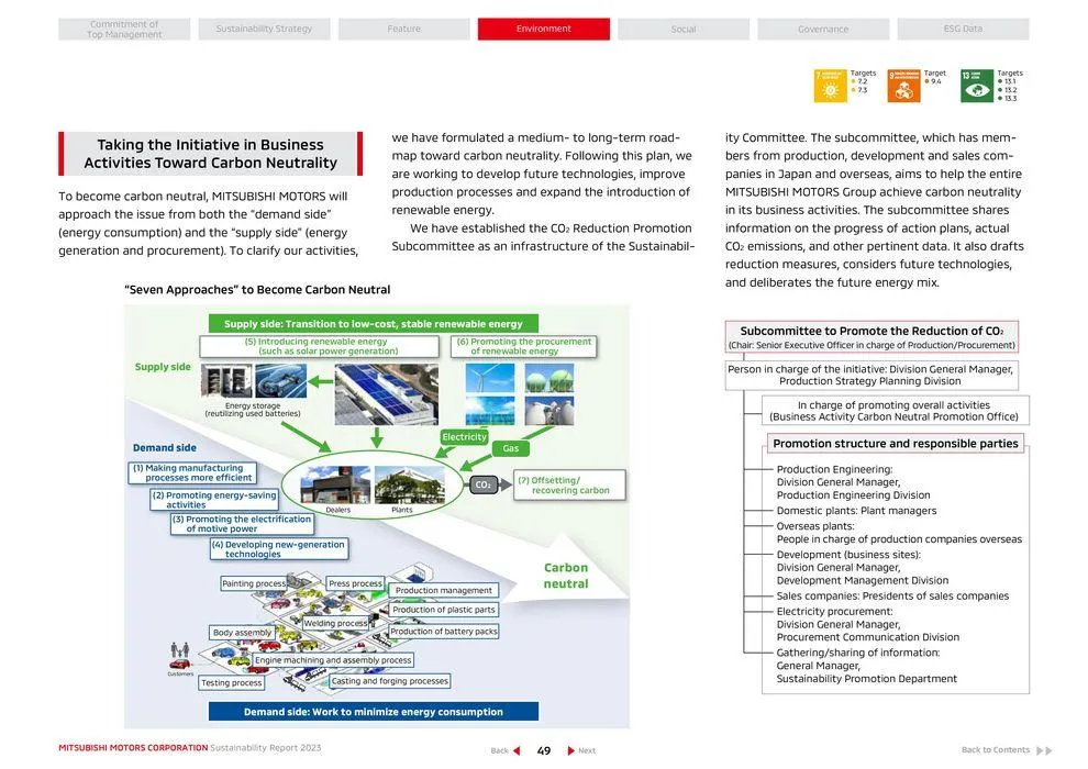 Mitsubishi Prospekt von 26. April bis 26. April 2025 - Prospekt seite 50