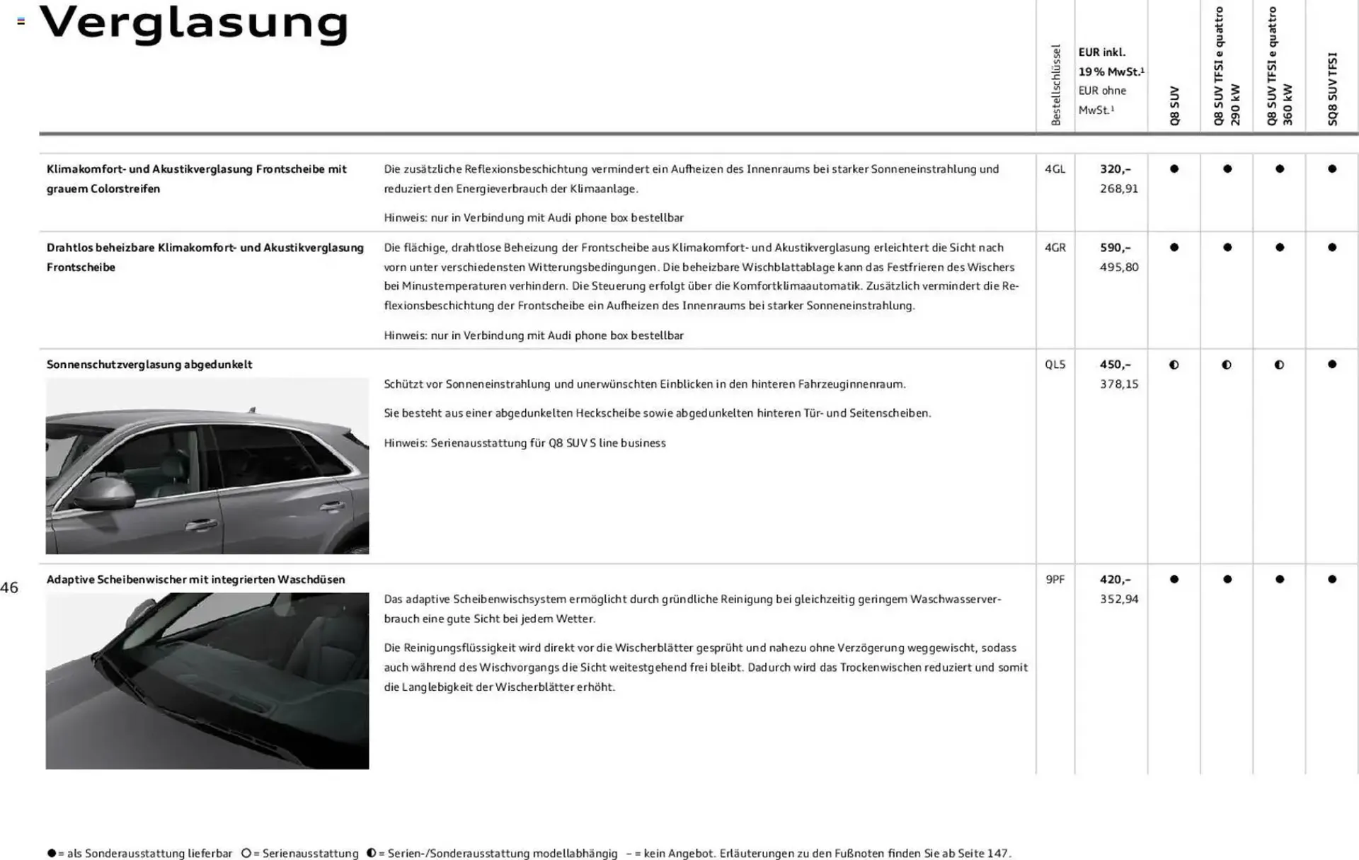 Audi Prospekt von 6. November bis 6. November 2026 - Prospekt seite 46