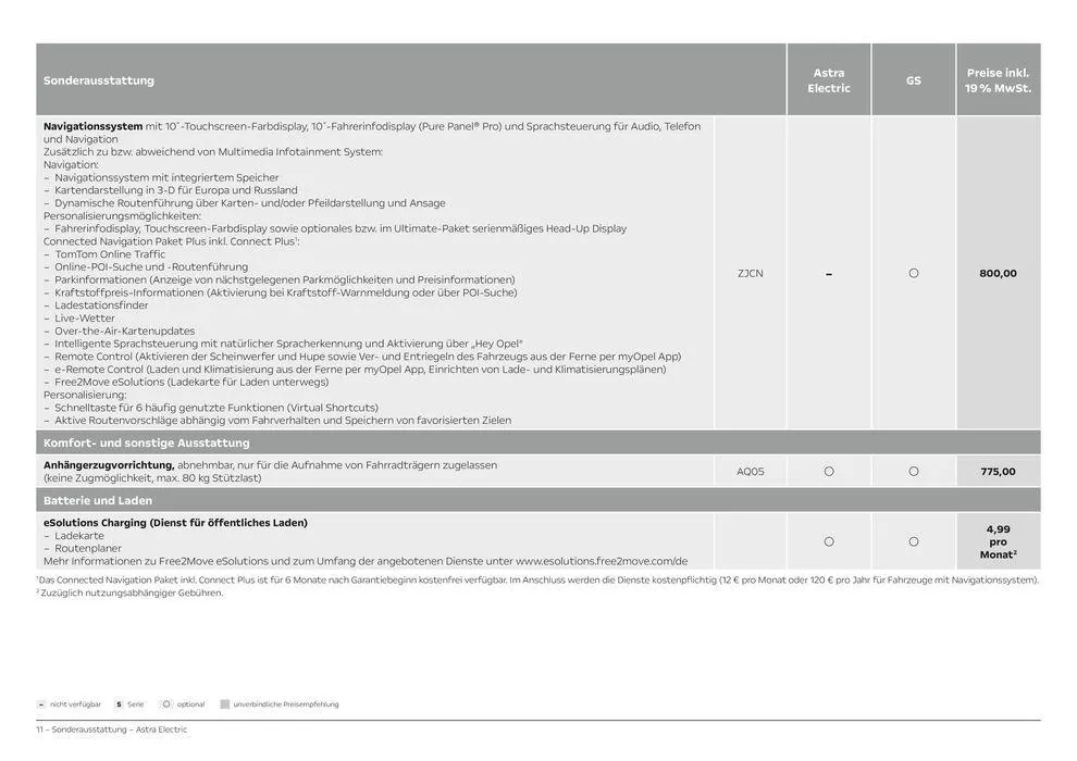 Opel Astra Electric von 13. Juli bis 13. Juli 2025 - Prospekt seite 11