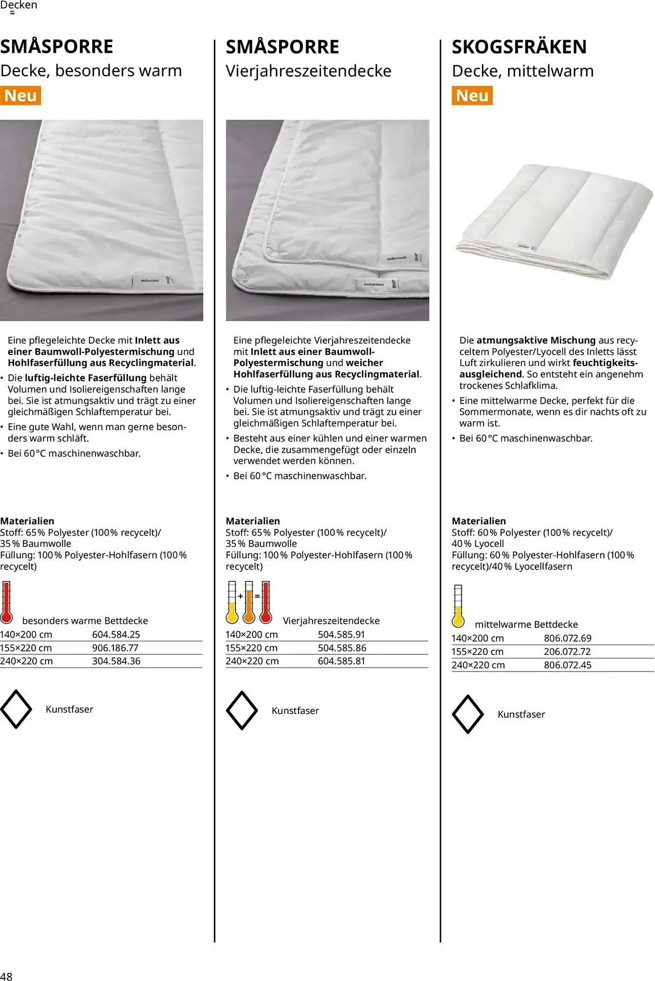 IKEA Prospekt von 30. September bis 30. September 2026 - Prospekt seite 48