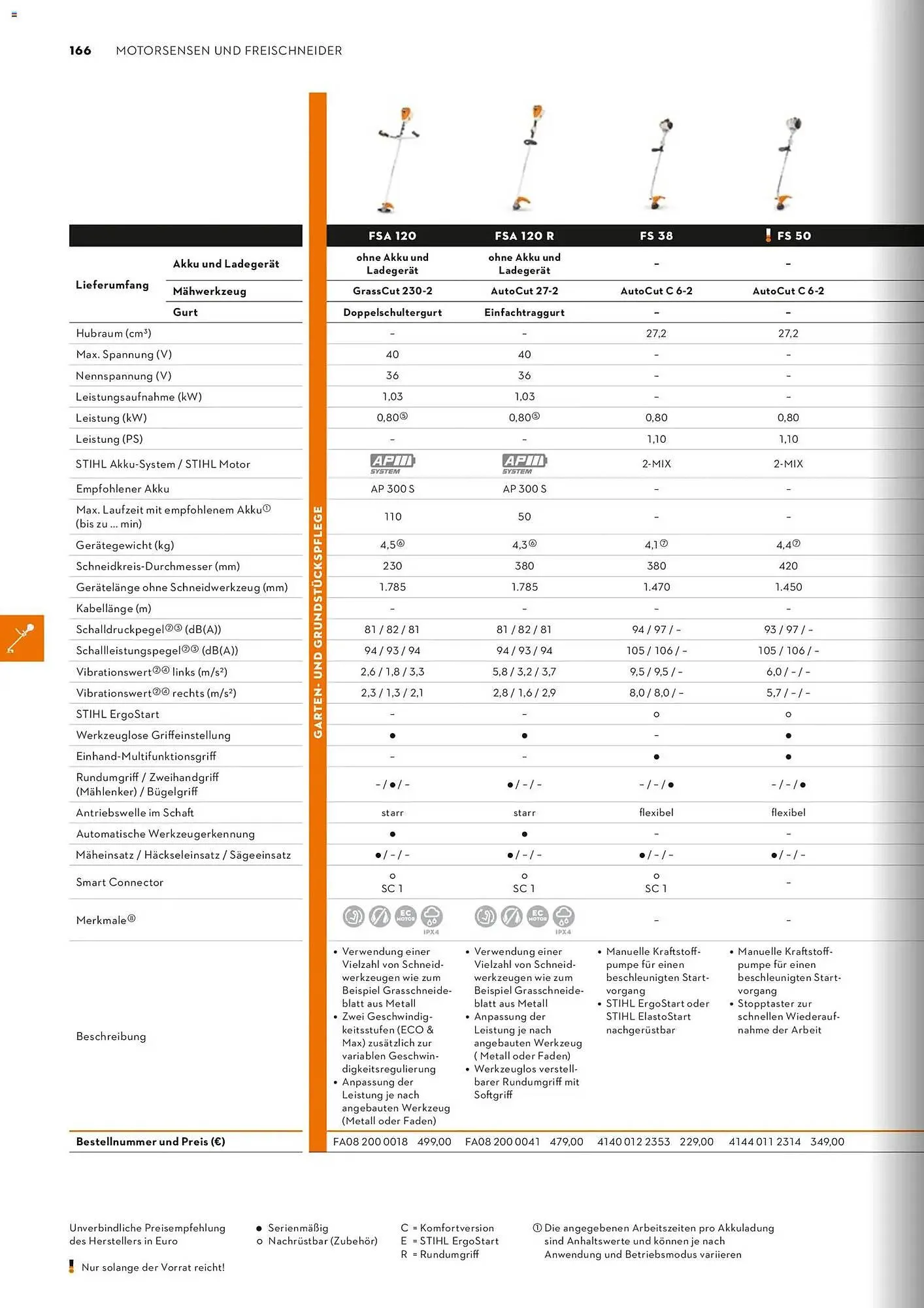 STIHL Prospekt von 1. Januar bis 31. Dezember 2026 - Prospekt seite 166