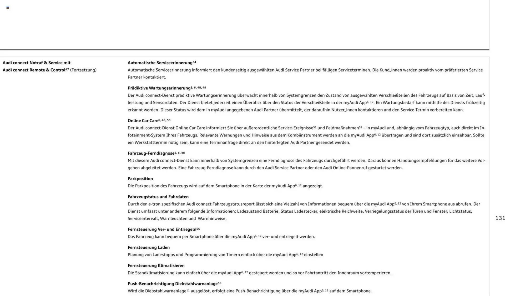 Audi Prospekt von 28. Oktober bis 28. Oktober 2026 - Prospekt seite 131