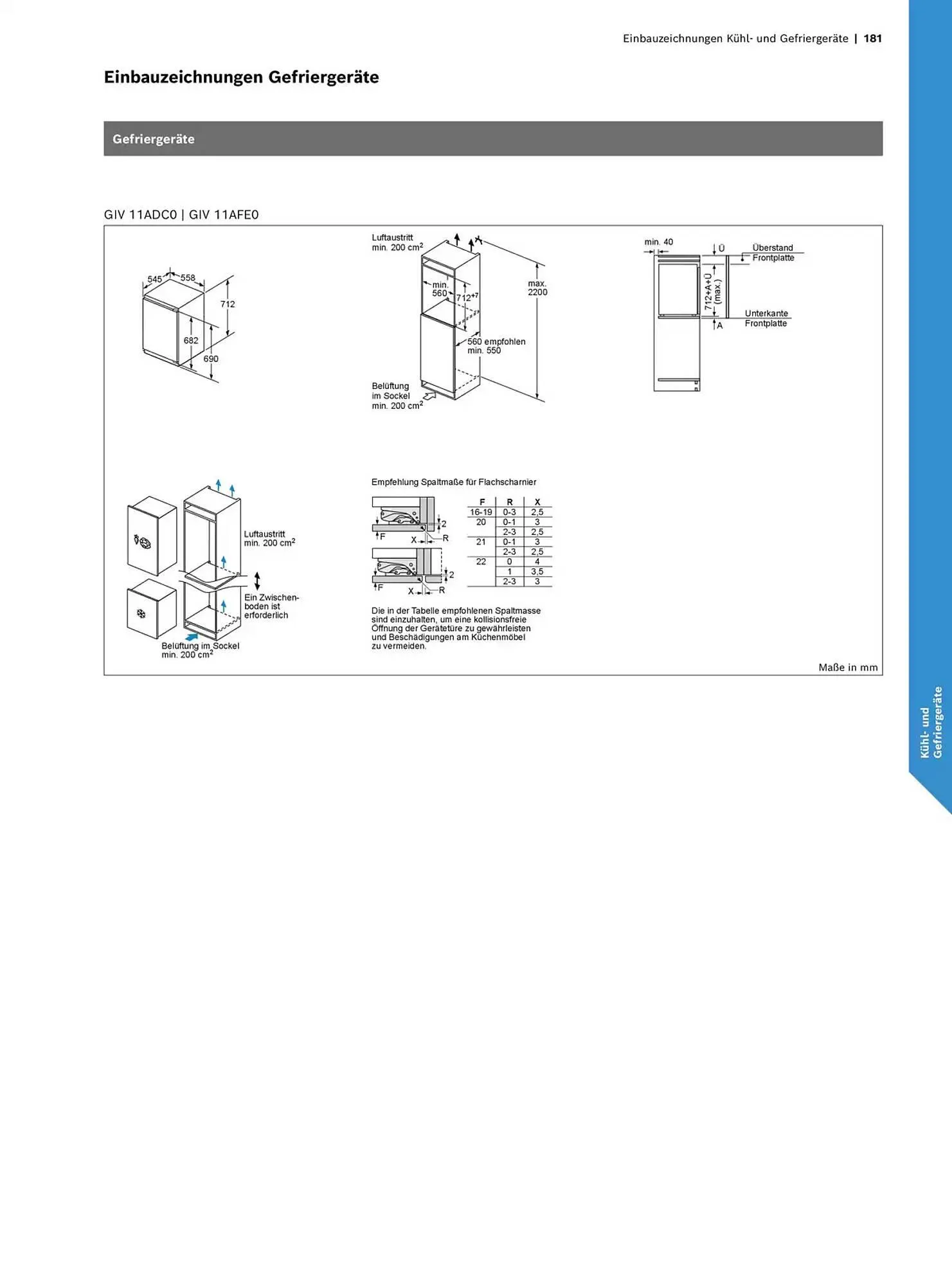 Bosch Prospekt von 29. Oktober bis 31. Dezember 2025 - Prospekt seite 181