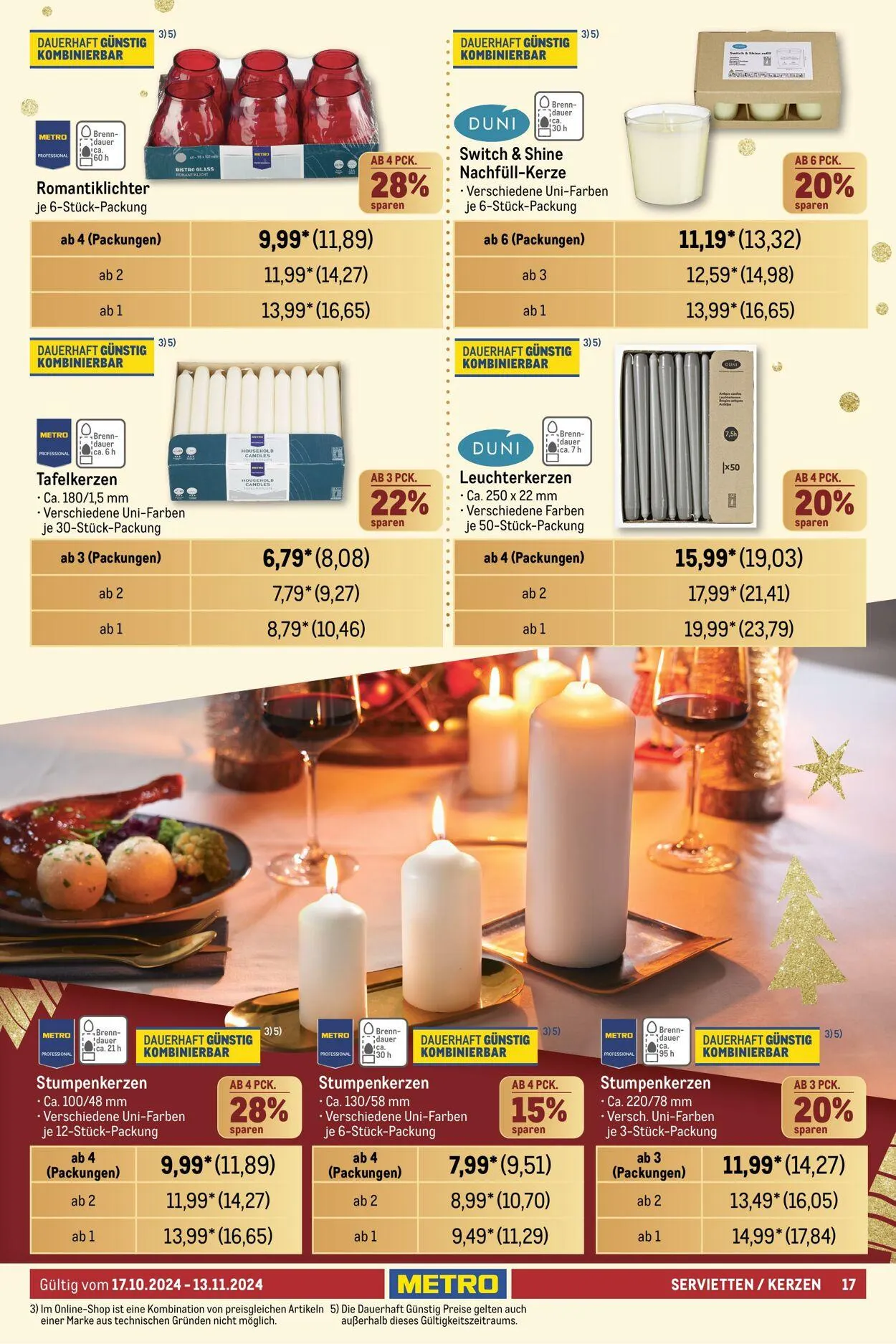 Metro Aktueller Prospekt von 26. Juni bis 10. Juli 2025 - Prospekt seite 17
