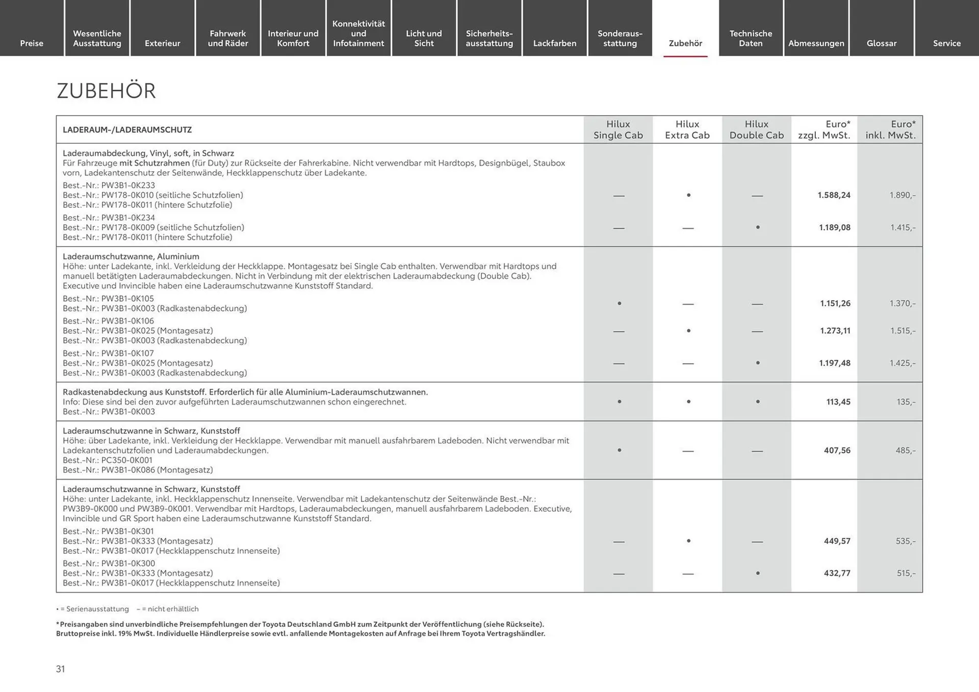 Toyota Prospekt von 6. April bis 6. April 2025 - Prospekt seite 31