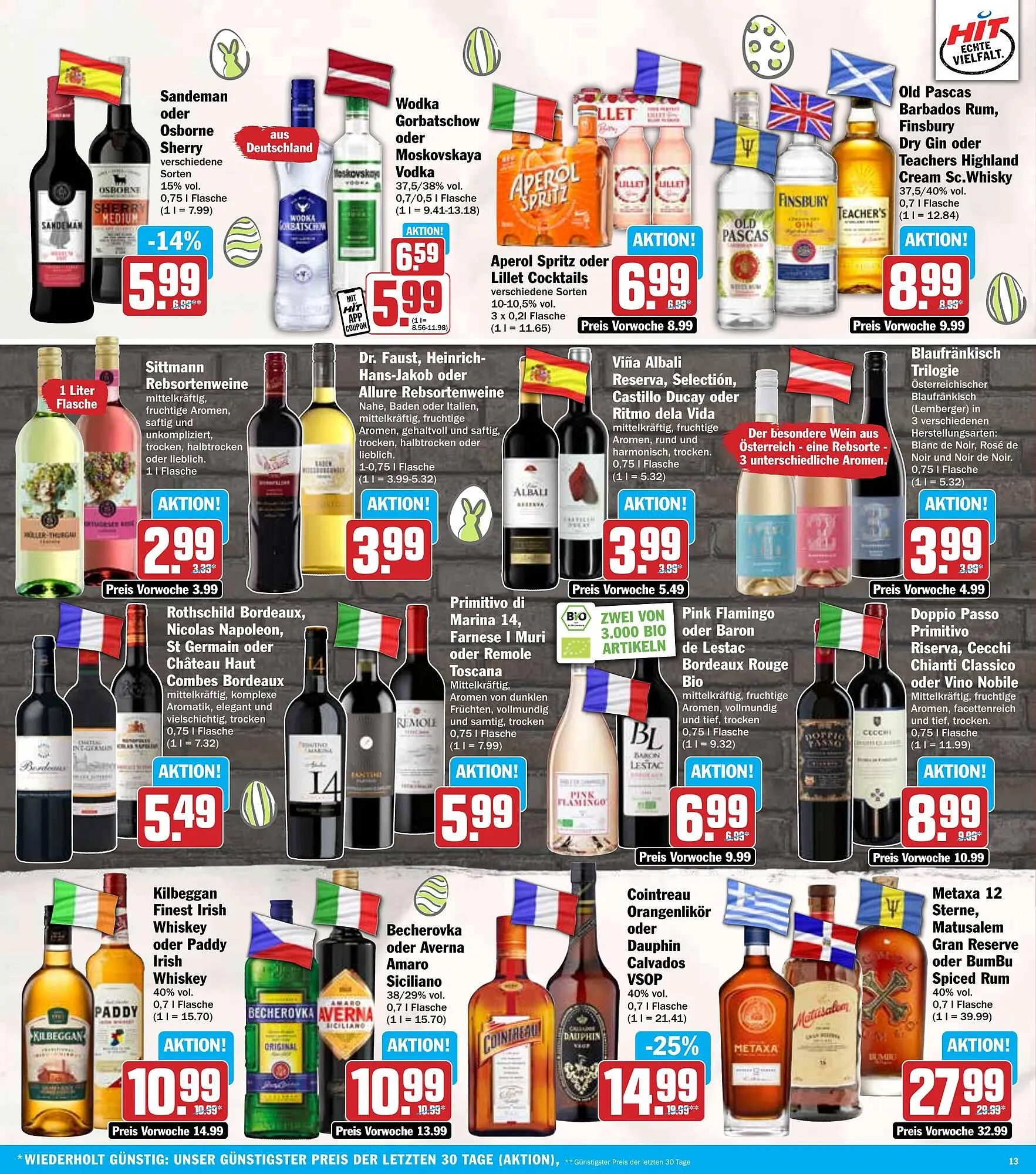 Hit Prospekt von 7. April bis 12. April 2025 - Prospekt seite 13