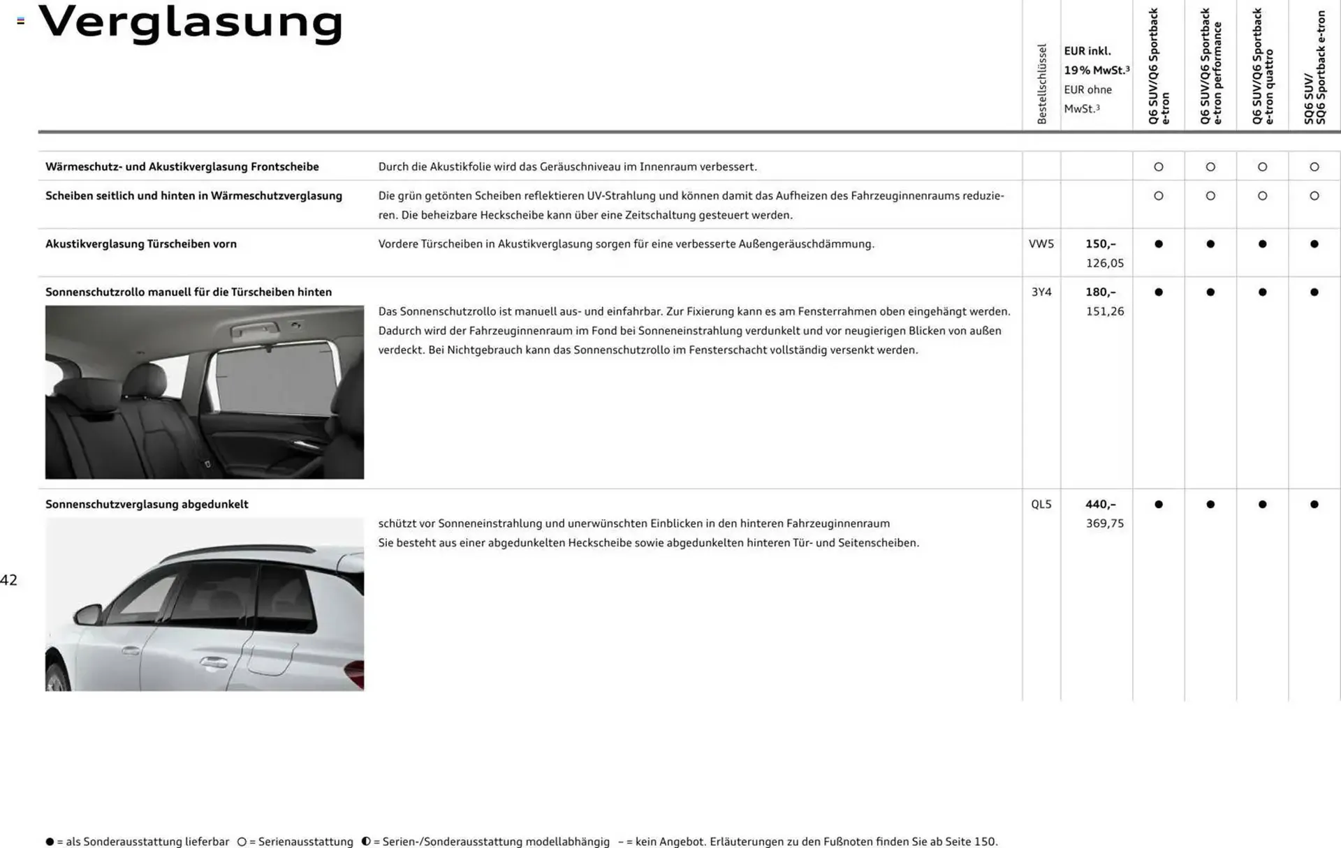 Audi Prospekt von 28. Oktober bis 28. Oktober 2026 - Prospekt seite 42