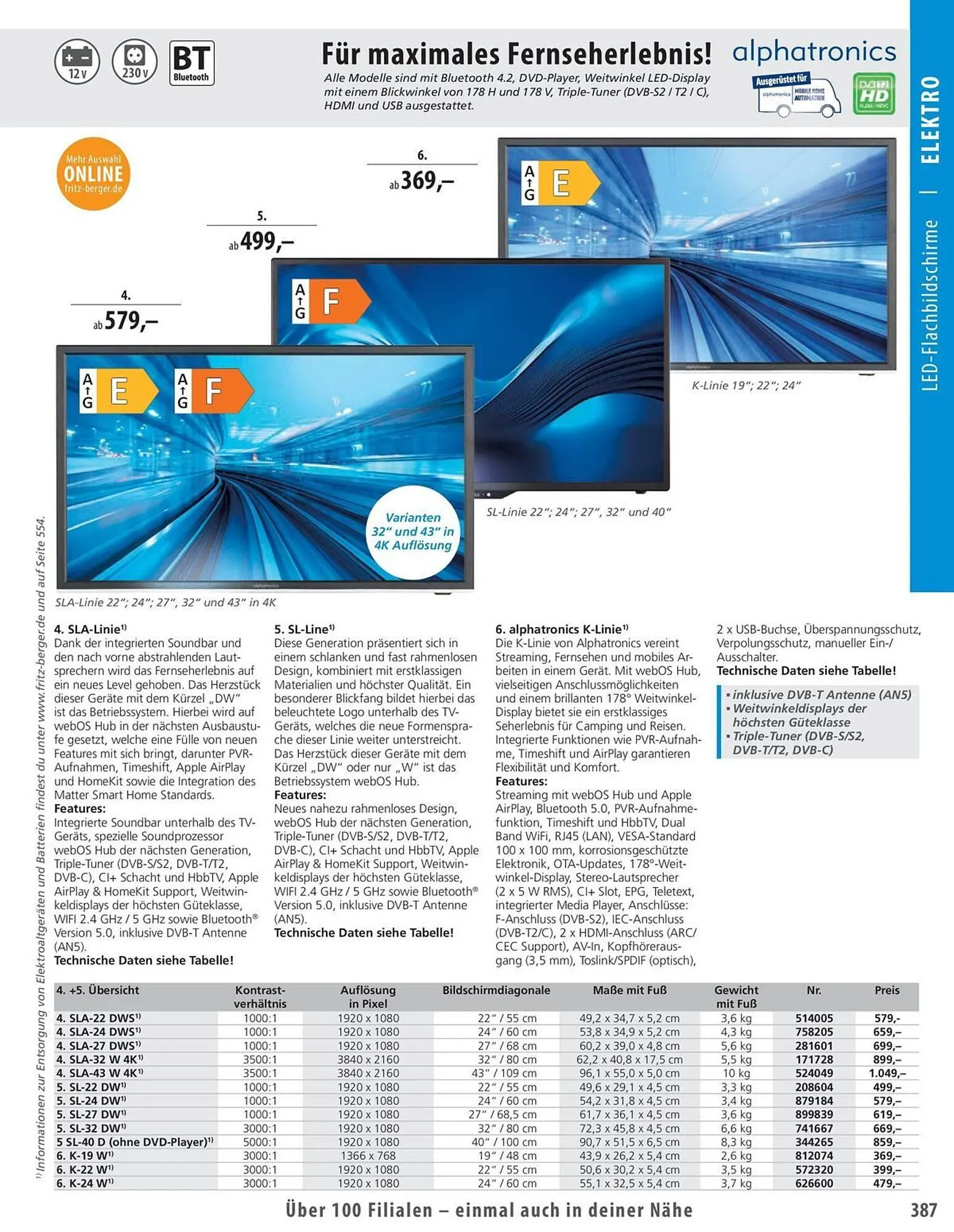 Fritz Berger Prospekt von 27. Mai bis 31. Dezember 2025 - Prospekt seite 391