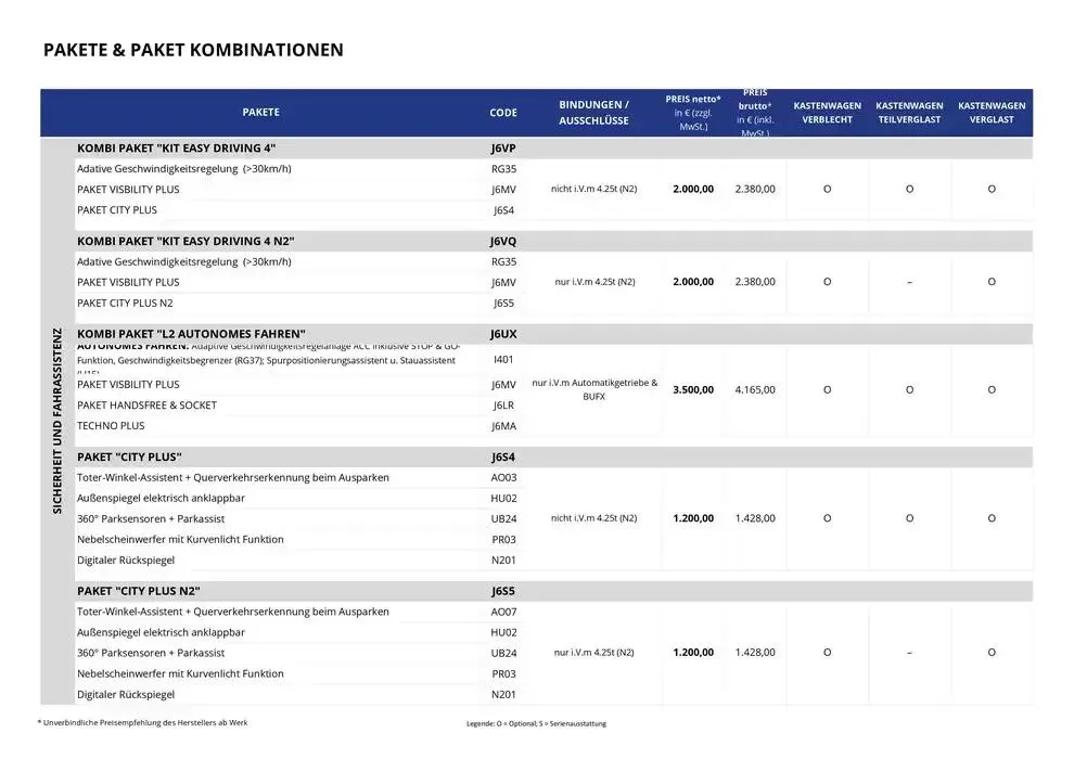 Opel Neuer Movano von 17. Dezember bis 17. Dezember 2025 - Prospekt seite 14