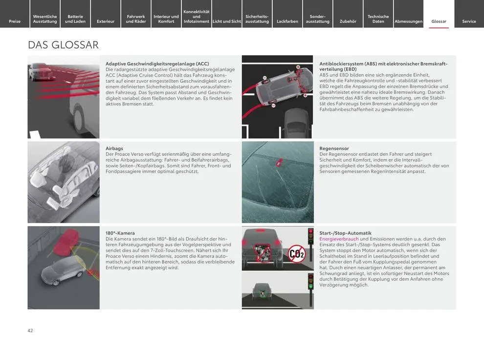 Top-Deals und Rabatte von 30. Mai bis 30. Mai 2025 - Prospekt seite 42