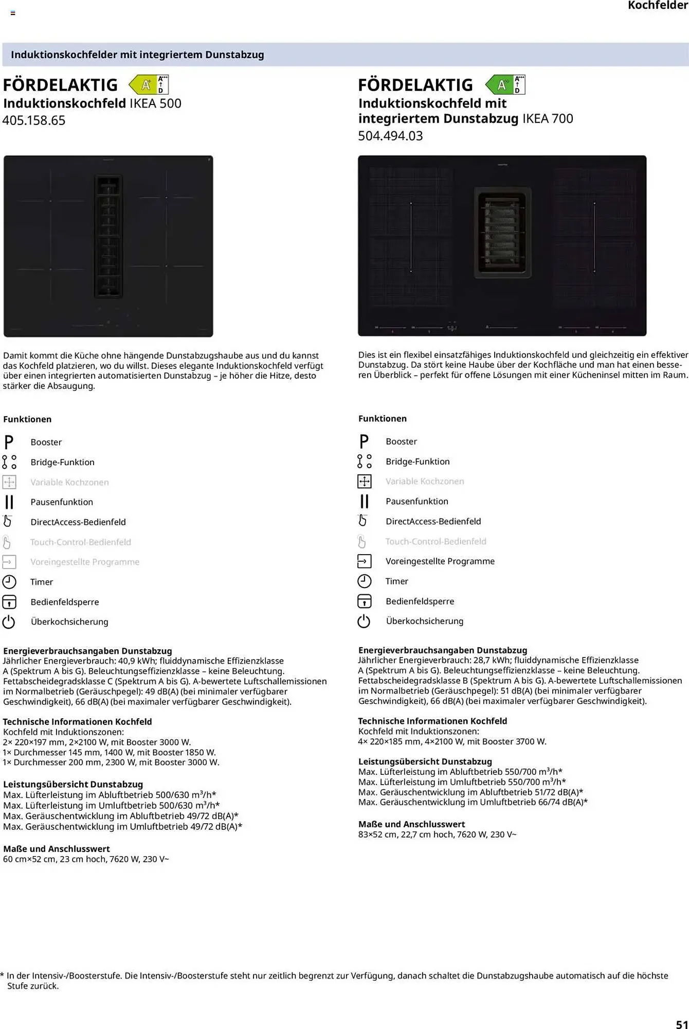 IKEA Prospekt von 30. September bis 30. September 2026 - Prospekt seite 51
