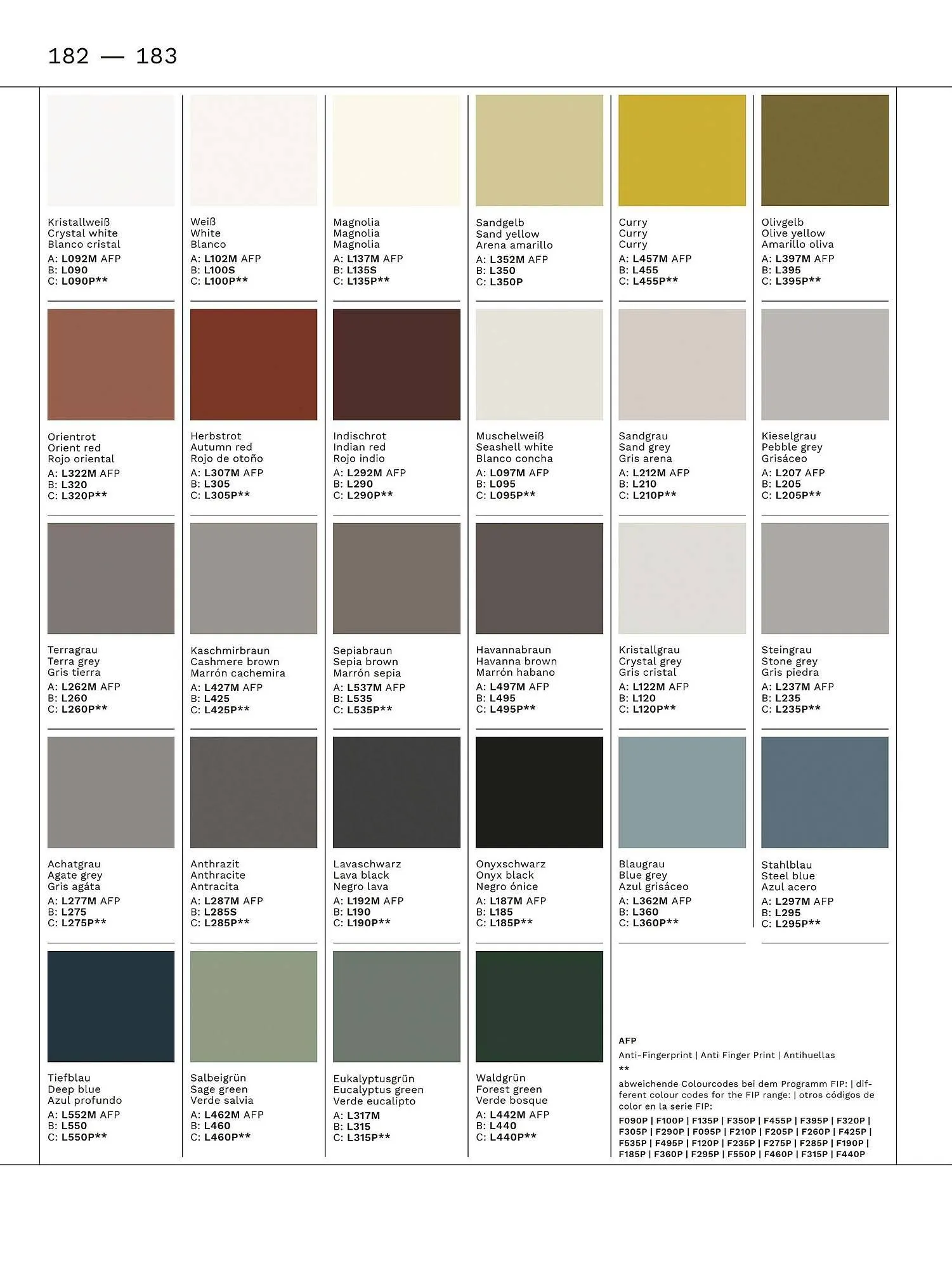 Wiethoff Prospekt von 13. März bis 26. März 2025 - Prospekt seite 208