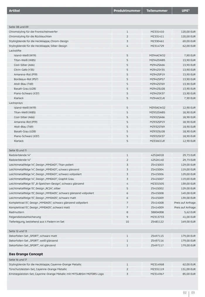 Space Star von 14. Mai bis 14. Mai 2025 - Prospekt seite 3