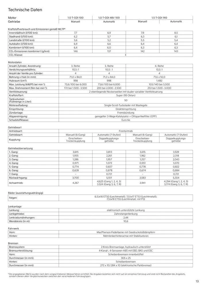 KIA Ceed Sportswagon von 3. September bis 3. September 2025 - Prospekt seite 13