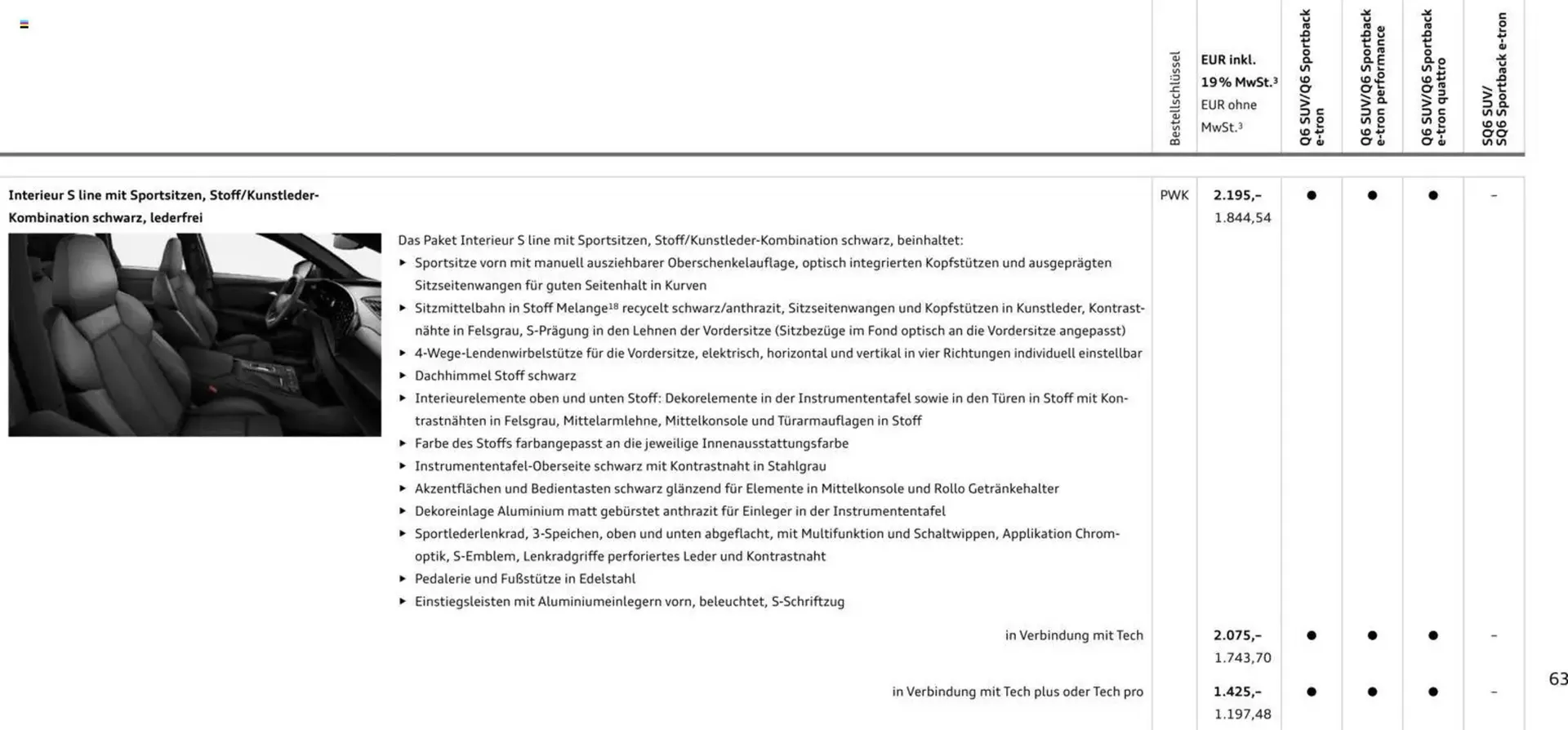 Audi Prospekt von 28. Oktober bis 28. Oktober 2026 - Prospekt seite 63