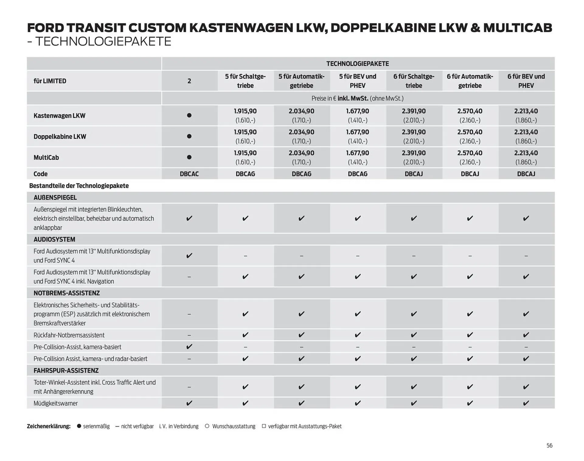 Ford Prospekt von 25. März bis 8. April 2026 - Prospekt seite 56