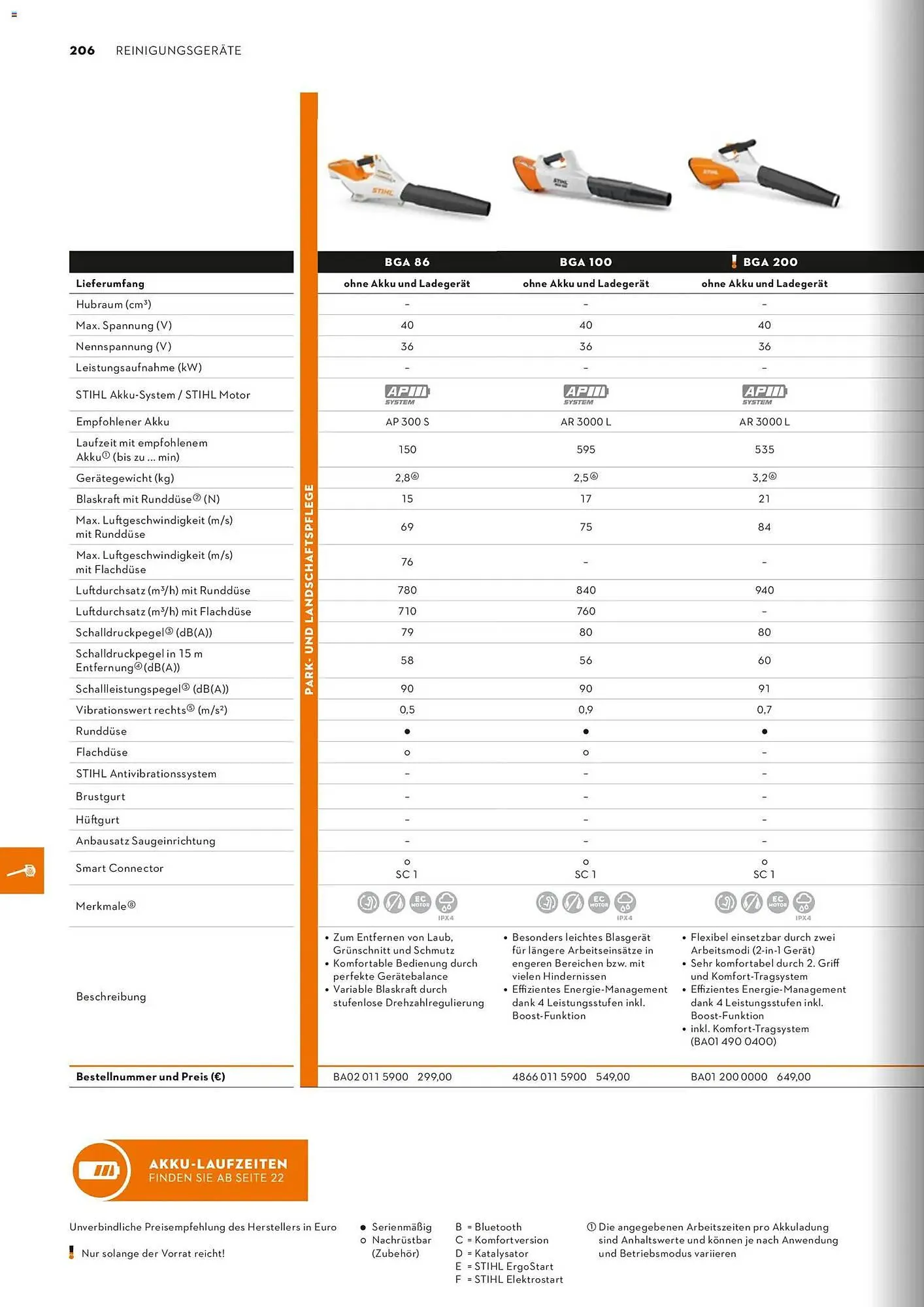 STIHL Prospekt von 1. Januar bis 31. Dezember 2026 - Prospekt seite 206