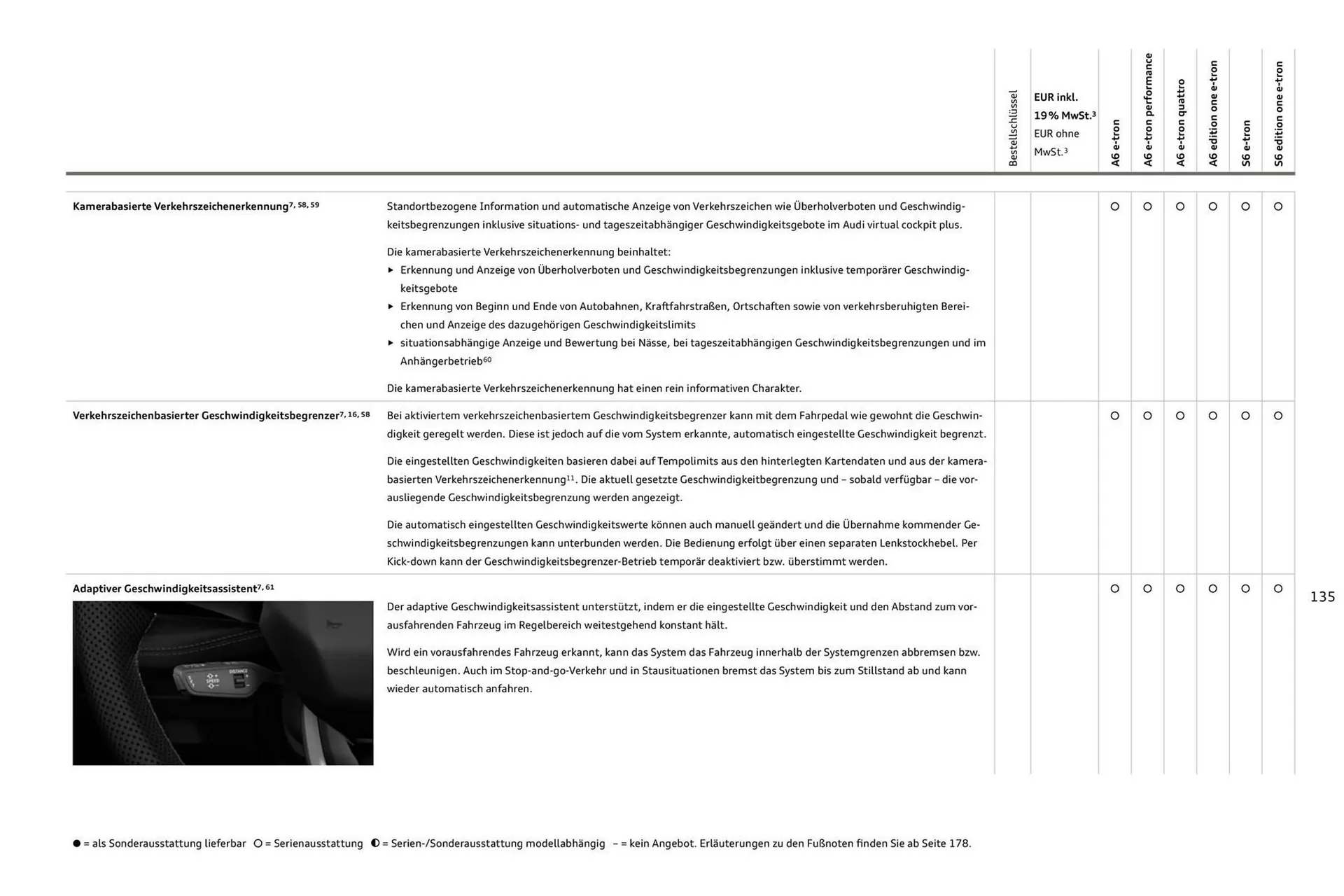 Audi Prospekt von 11. August bis 11. August 2026 - Prospekt seite 135