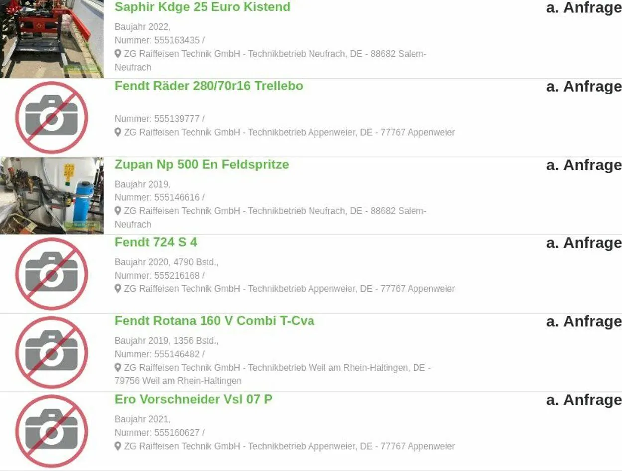 ZG Raiffeisen Aktueller Prospekt von 14. April bis 23. April 2025 - Prospekt seite 68