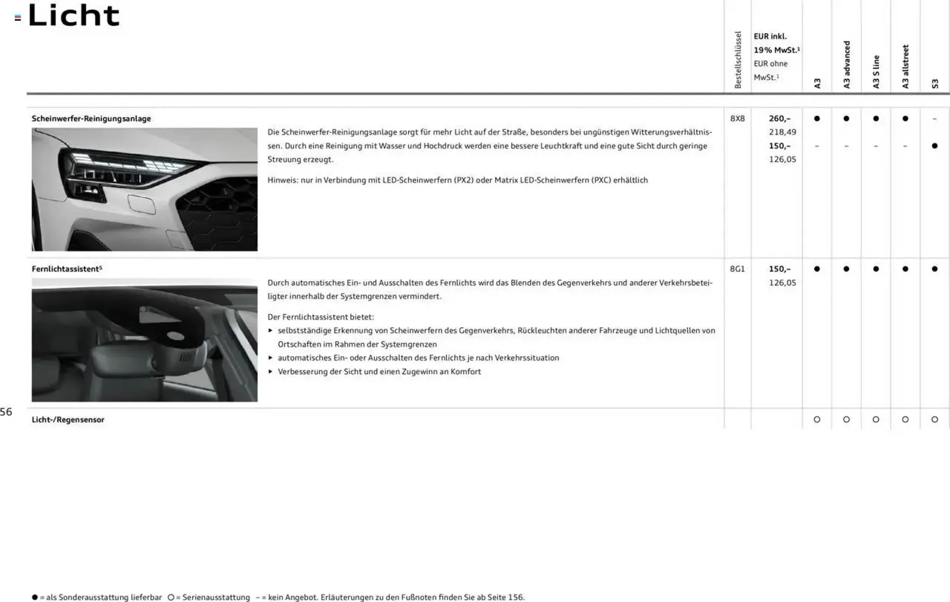 Audi Prospekt von 29. Januar bis 9. Januar 2026 - Prospekt seite 55