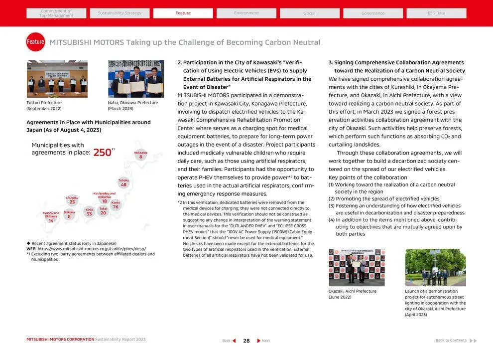 Mitsubishi Prospekt von 26. April bis 26. April 2025 - Prospekt seite 29