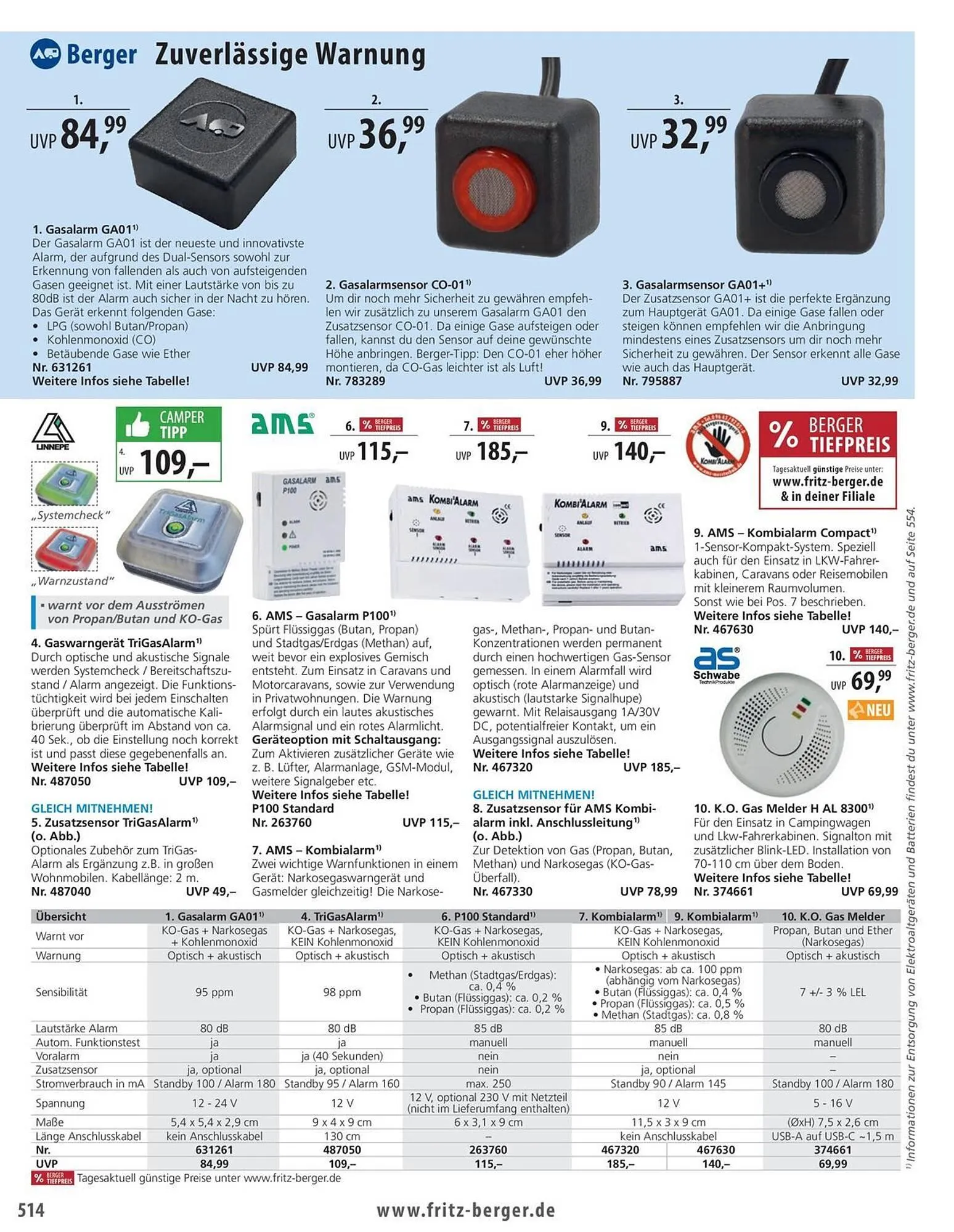 Fritz Berger Prospekt von 27. Mai bis 31. Dezember 2025 - Prospekt seite 518
