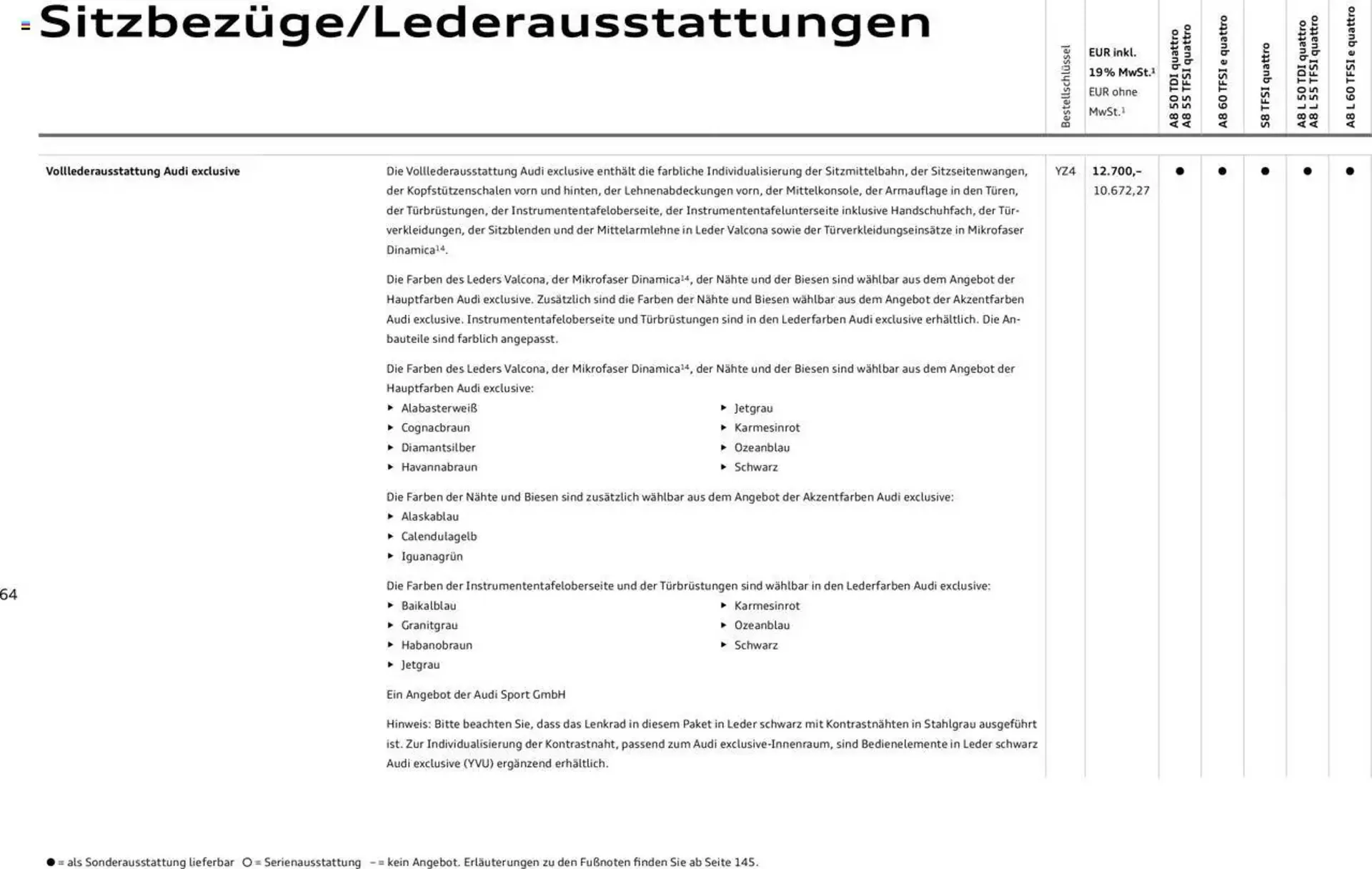 Audi Prospekt von 20. Februar bis 9. Januar 2026 - Prospekt seite 63