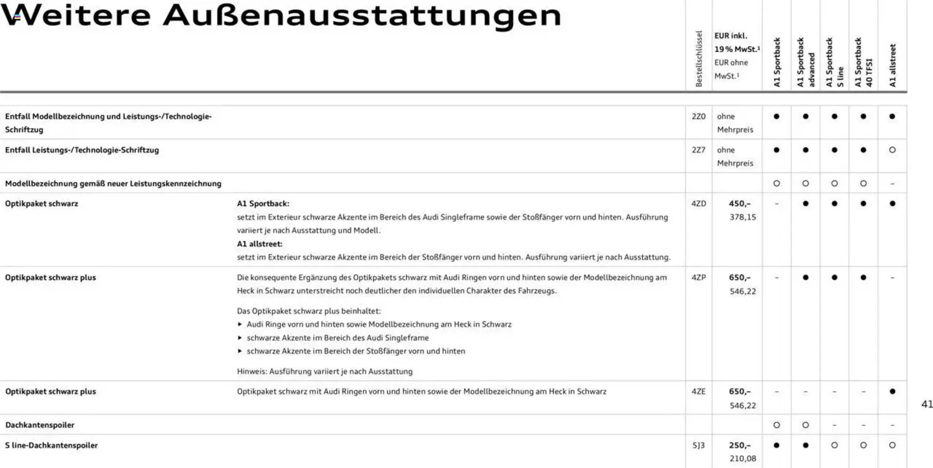 Audi Prospekt von 29. Januar bis 9. Januar 2026 - Prospekt seite 41