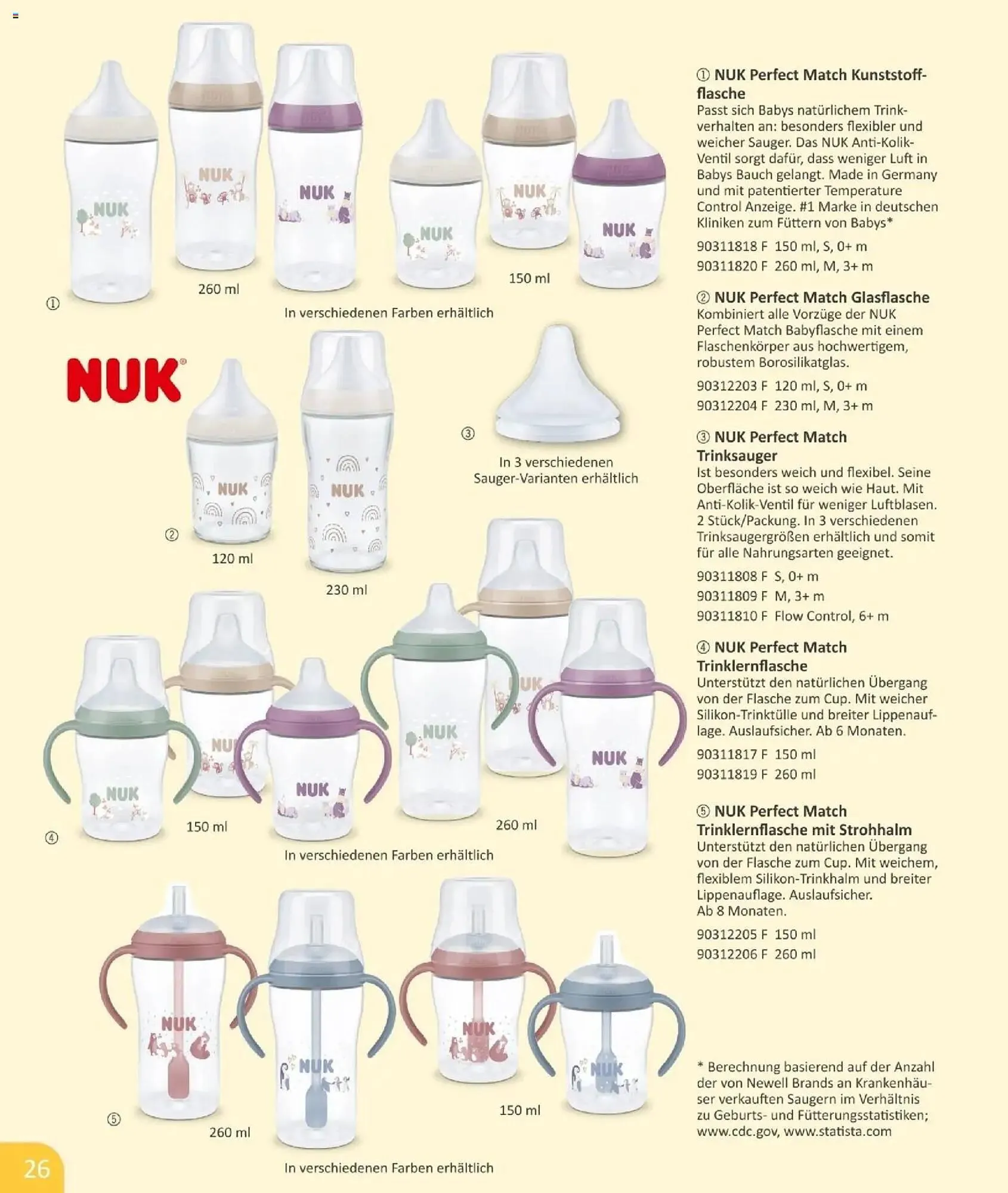 Vedes Prospekt von 1. Januar bis 30. Juni 2026 - Prospekt seite 26