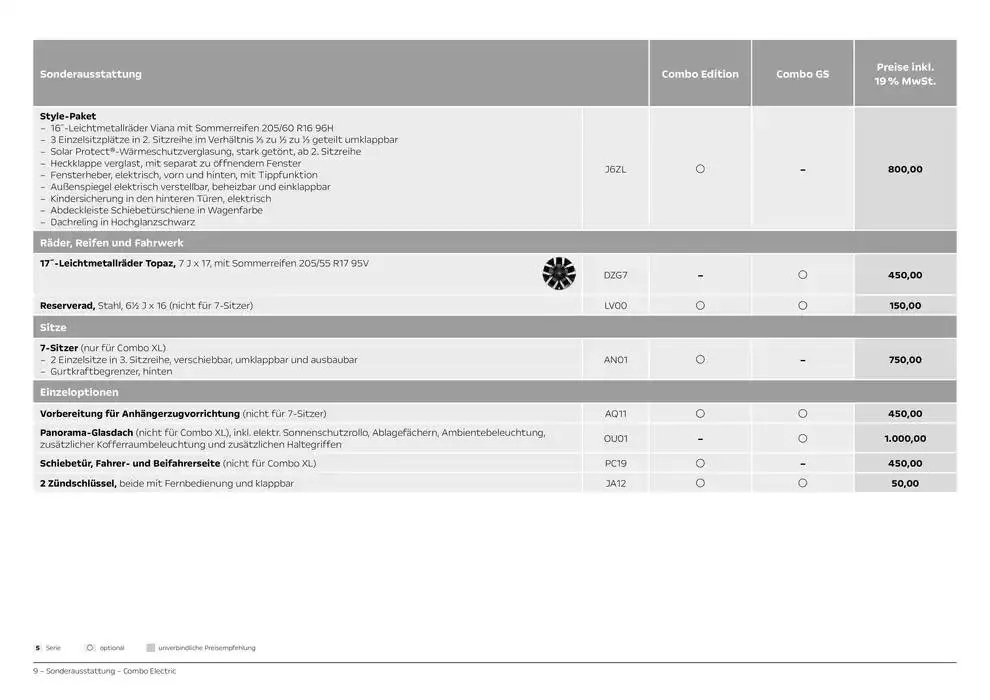 Opel Neuer Combo Electric von 8. November bis 8. November 2025 - Prospekt seite 9