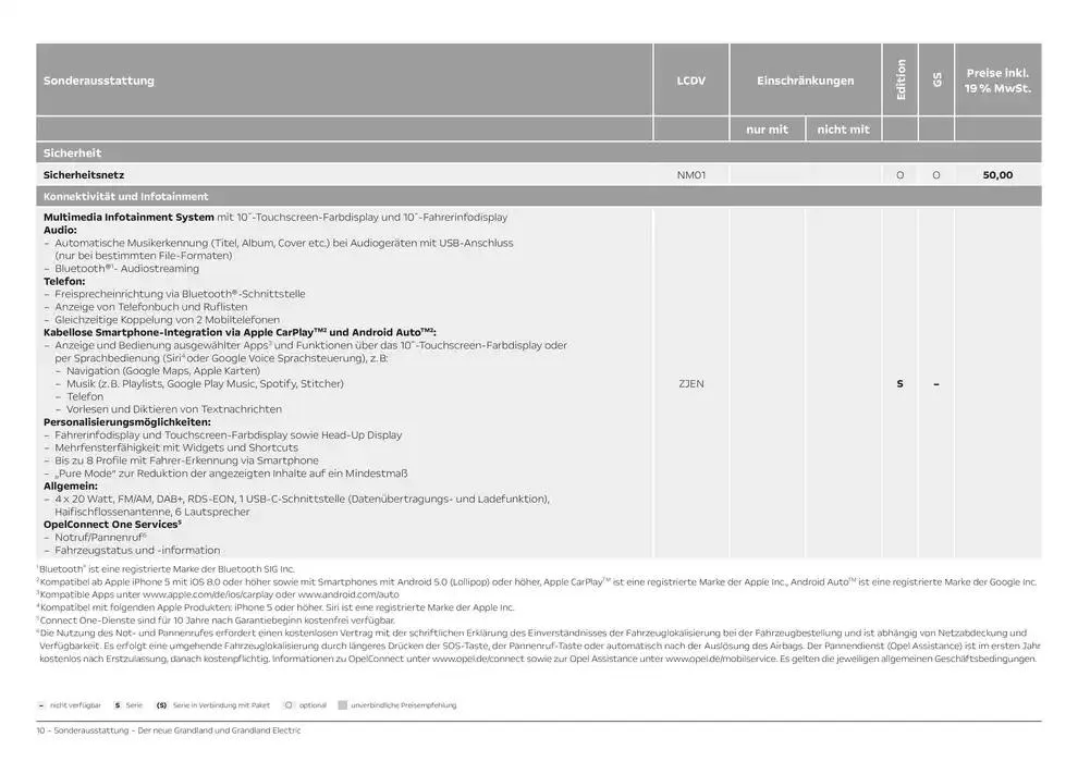Opel Neuer Grandland von 26. September bis 26. September 2025 - Prospekt seite 10