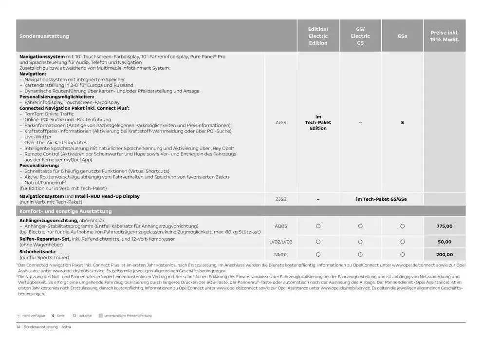 Opel Astra Electric von 19. Dezember bis 19. Dezember 2025 - Prospekt seite 14