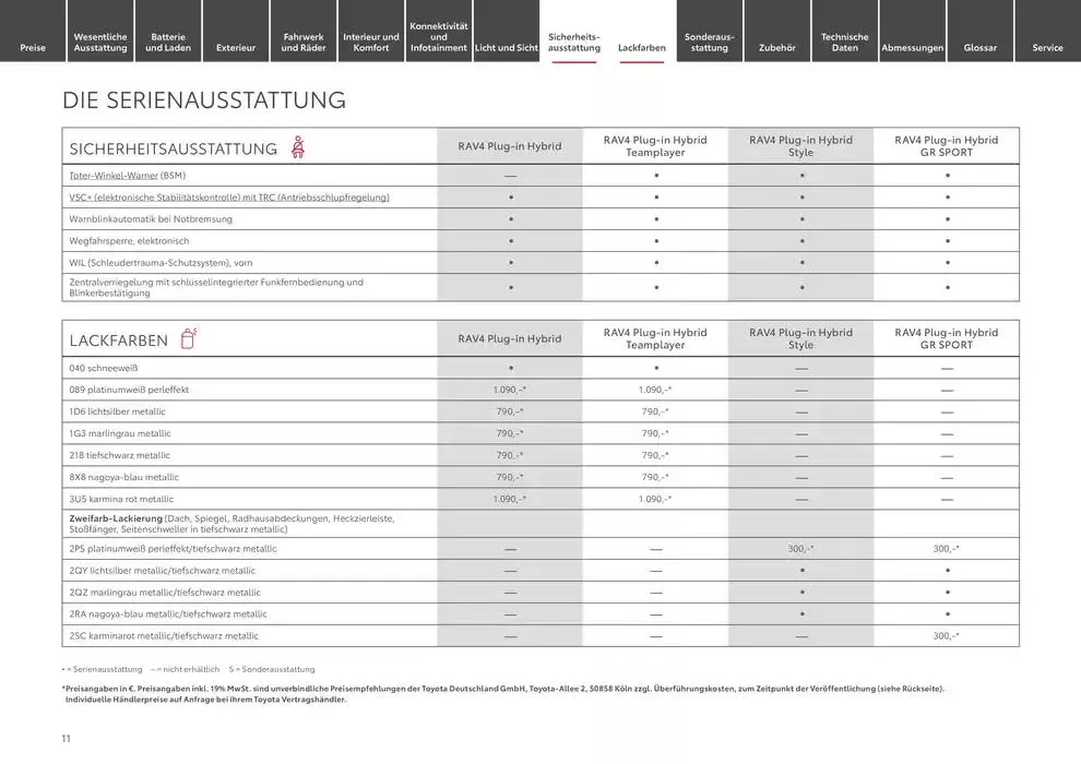 Top-Angebote für alle Schnäppchenjäger von 1. Januar bis 1. Januar 2026 - Prospekt seite 11