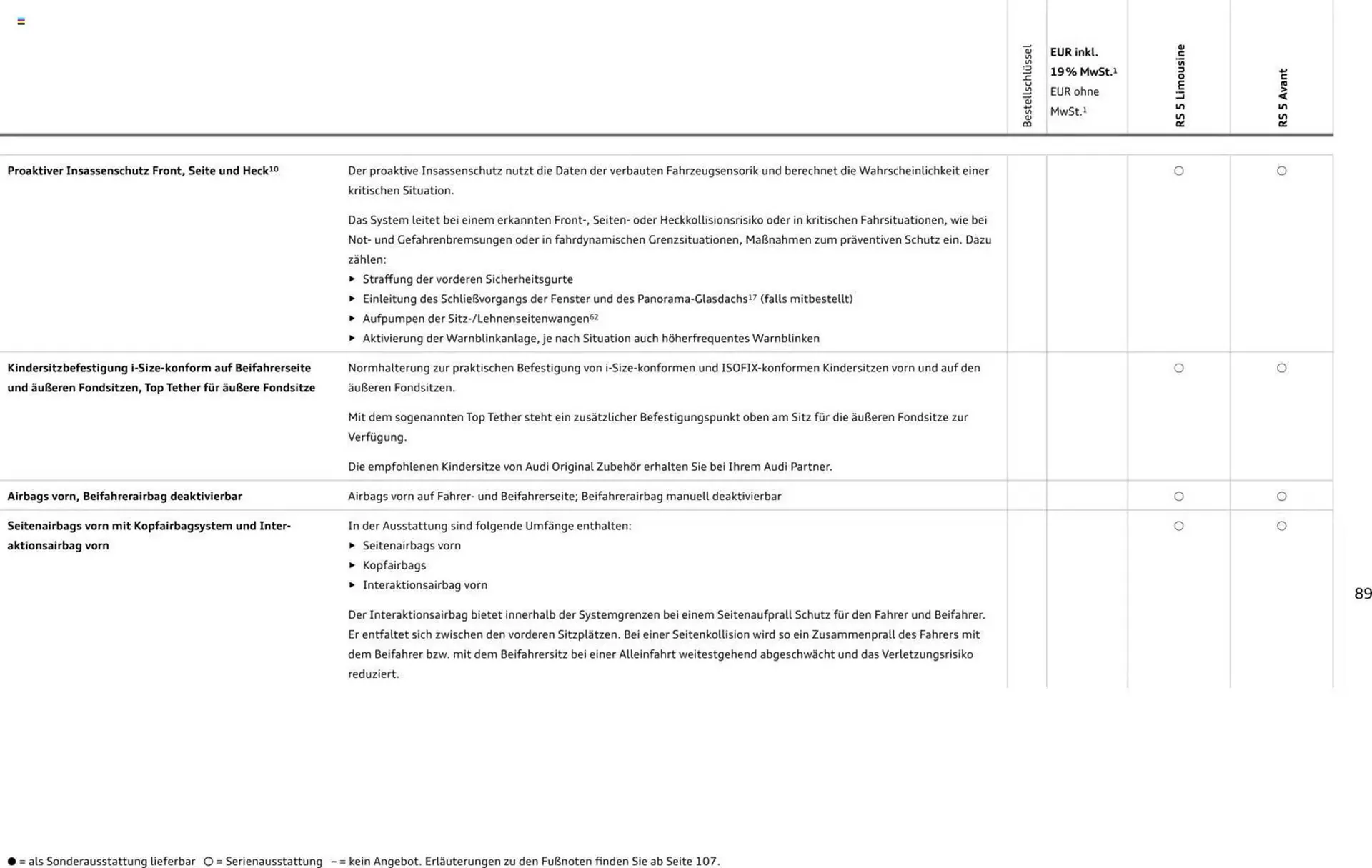 Audi Prospekt von 1. April bis 1. April 2027 - Prospekt seite 89