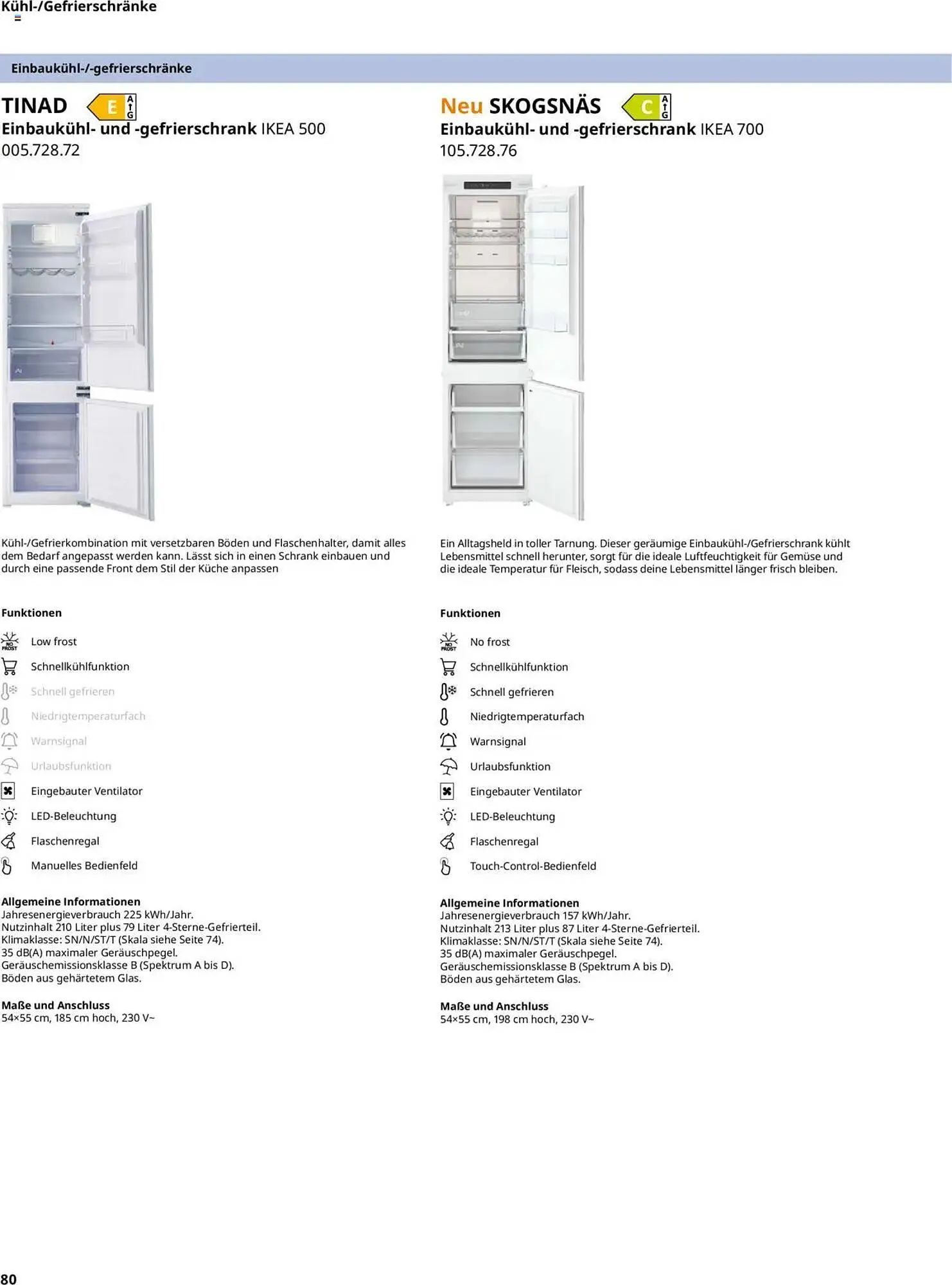 IKEA Prospekt von 30. September bis 30. September 2026 - Prospekt seite 80