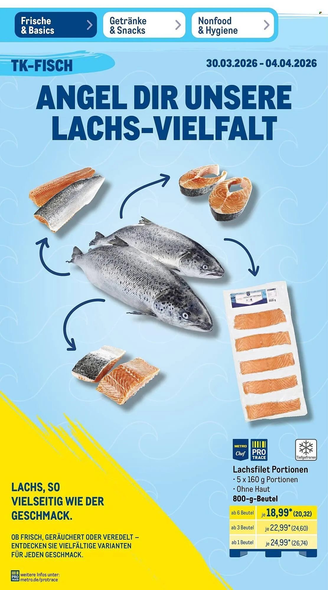 METRO Prospekt von 30. März bis 4. April 2026 - Prospekt seite 9