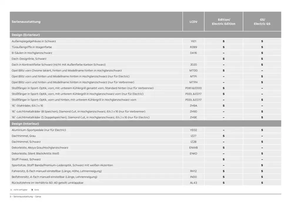 Opel Corsa von 3. Dezember bis 3. Dezember 2025 - Prospekt seite 3