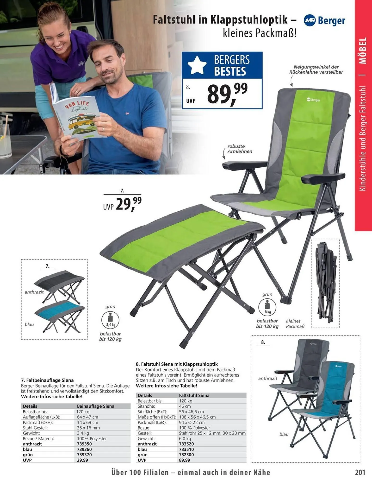 Fritz Berger Prospekt von 27. Mai bis 31. Dezember 2025 - Prospekt seite 201