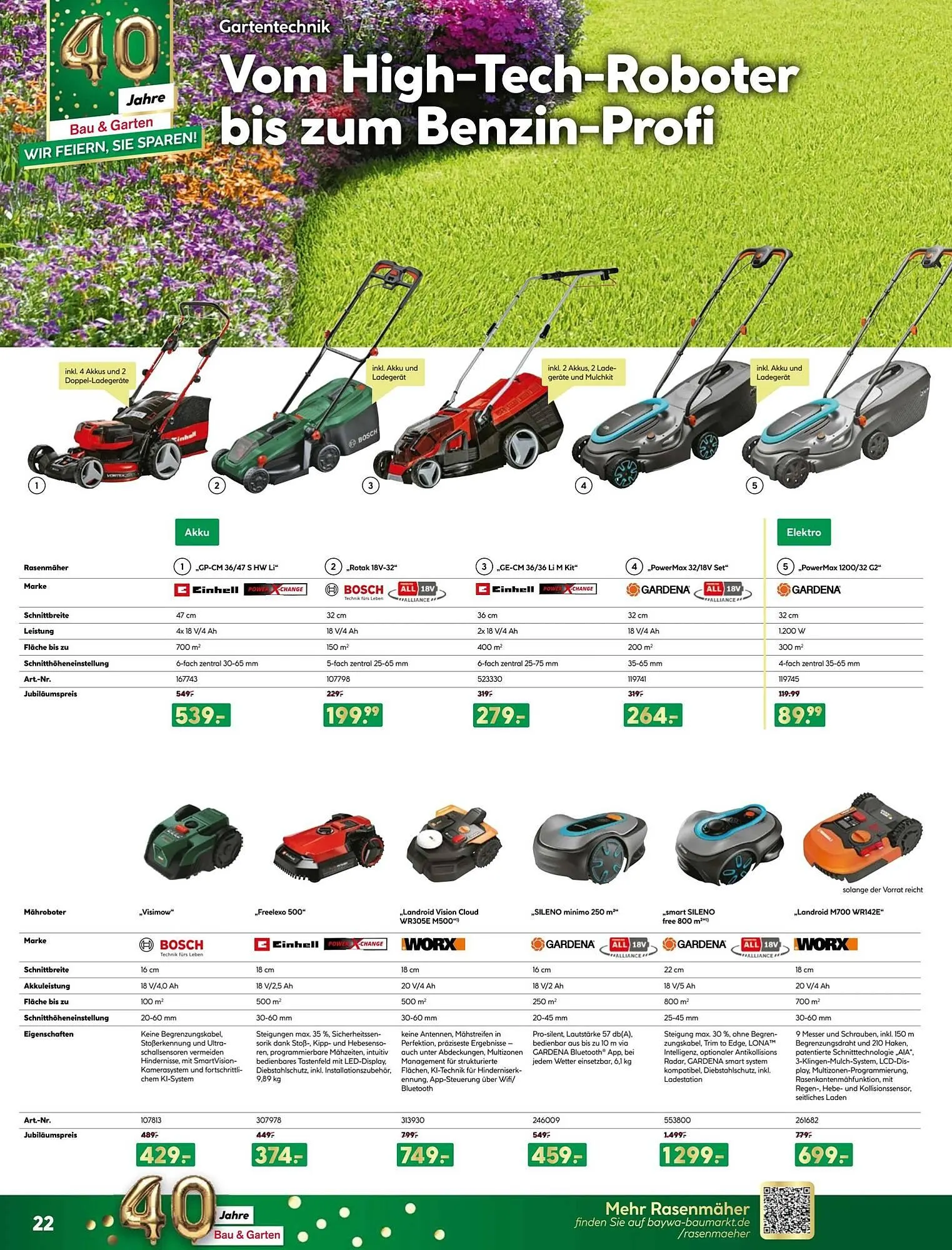 BayWa Bau & Garten Prospekt von 30. März bis 5. April 2026 - Prospekt seite 22