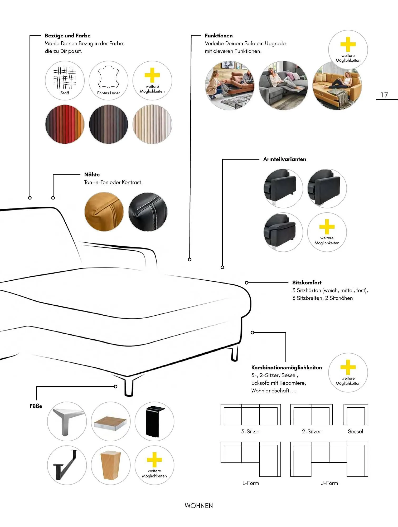 Hardeck Prospekt von 2. Dezember bis 15. Januar 2026 - Prospekt seite 17