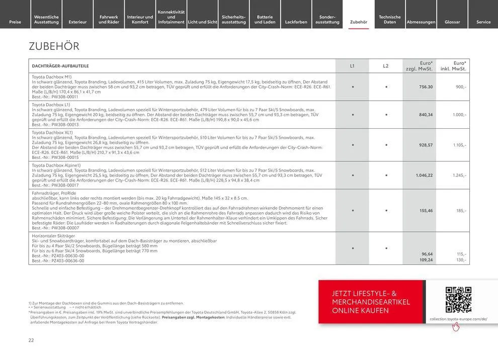 Aktuelle Schnäppchen und Angebote von 1. Juli bis 1. Juli 2025 - Prospekt seite 22
