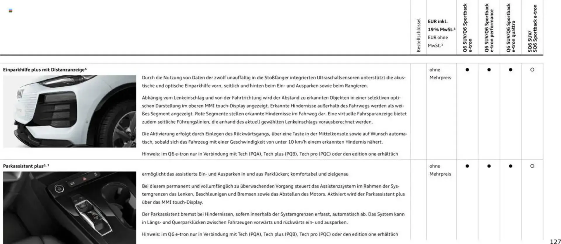 Audi Prospekt von 2. Januar bis 31. Dezember 2025 - Prospekt seite 127