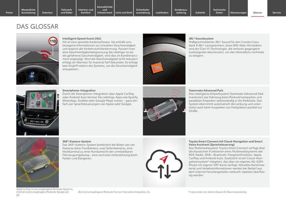 Toyota Corolla Cross von 3. April bis 3. April 2025 - Prospekt seite 27