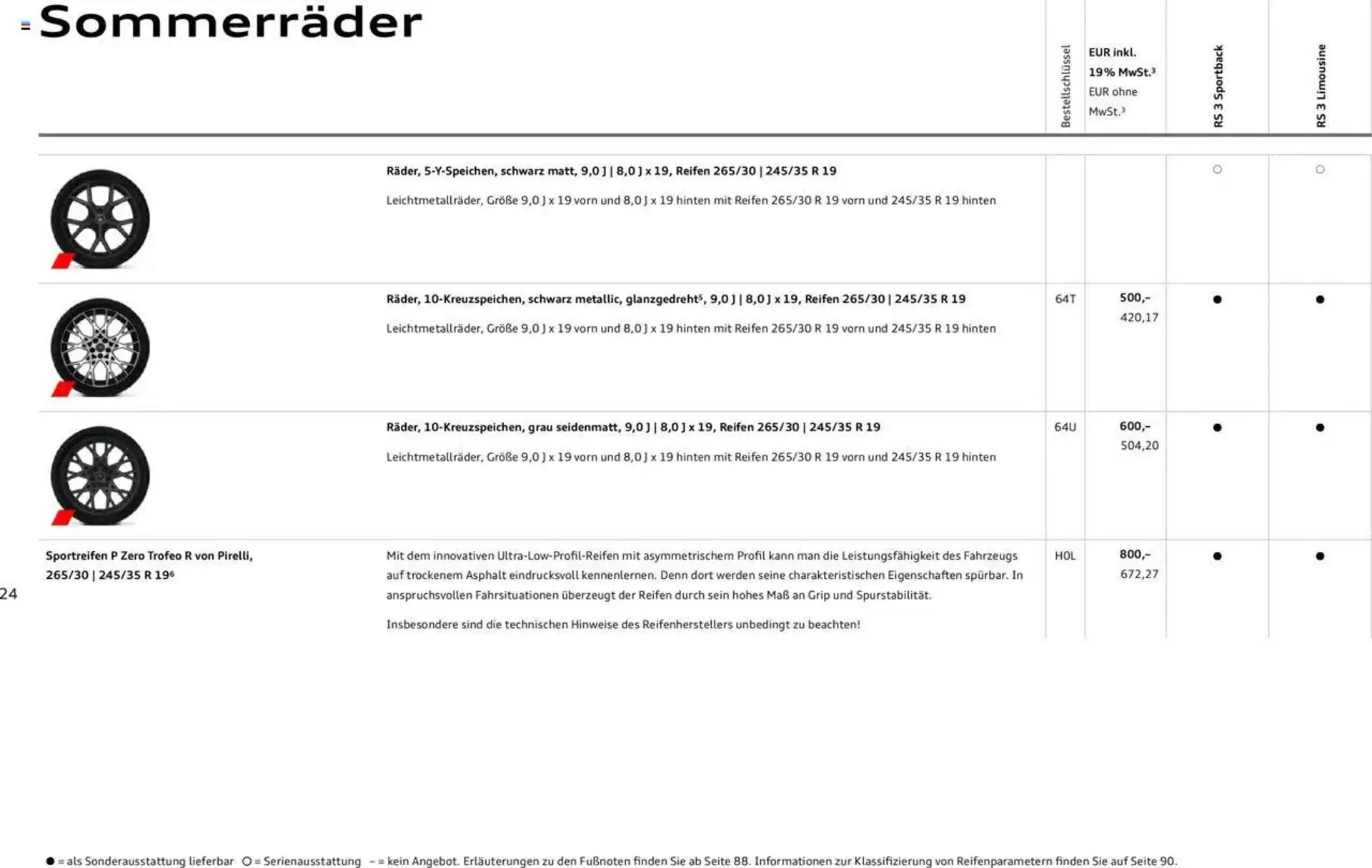 Audi Prospekt von 29. Januar bis 9. Januar 2026 - Prospekt seite 24