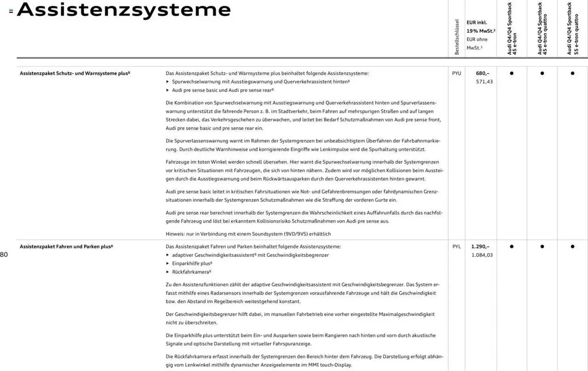 Audi Prospekt von 29. Januar bis 23. Januar 2026 - Prospekt seite 80