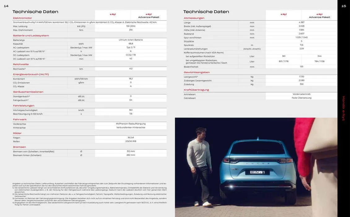 Honda e:Ny1 PREISE, AUSSTATTUNG, TECHNISCHE DATEN von 1. Juni bis 1. Juni 2025 - Prospekt seite 8