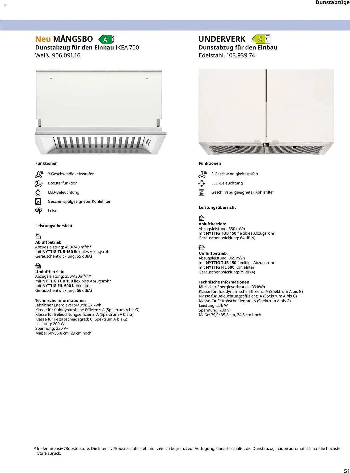 IKEA Prospekt von 10. April bis 31. Dezember 2026 - Prospekt seite 51