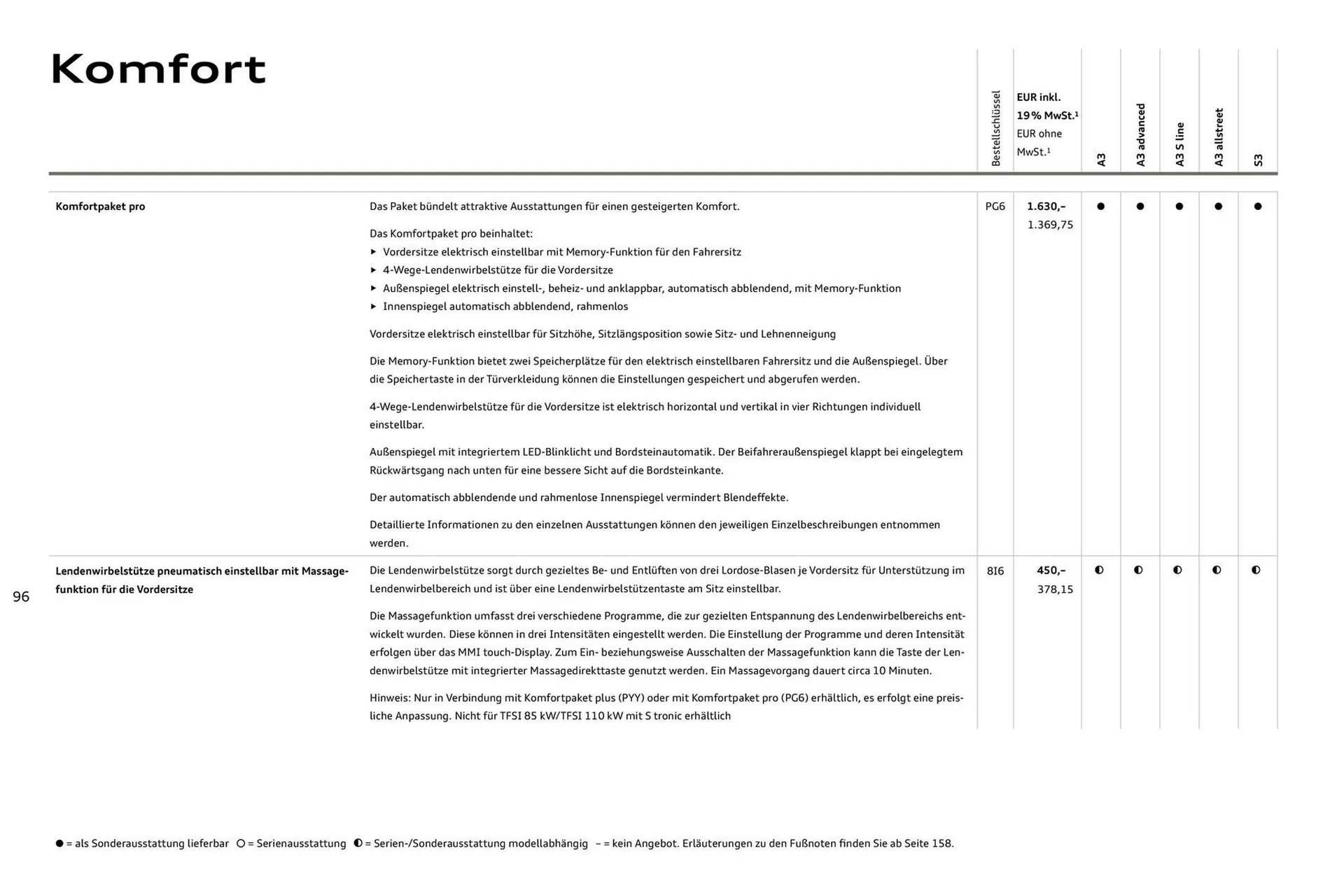 Audi Prospekt von 27. Juli bis 27. Juli 2026 - Prospekt seite 96