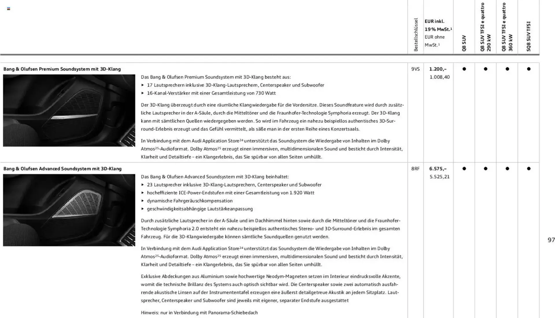 Audi Prospekt von 6. November bis 6. November 2026 - Prospekt seite 97